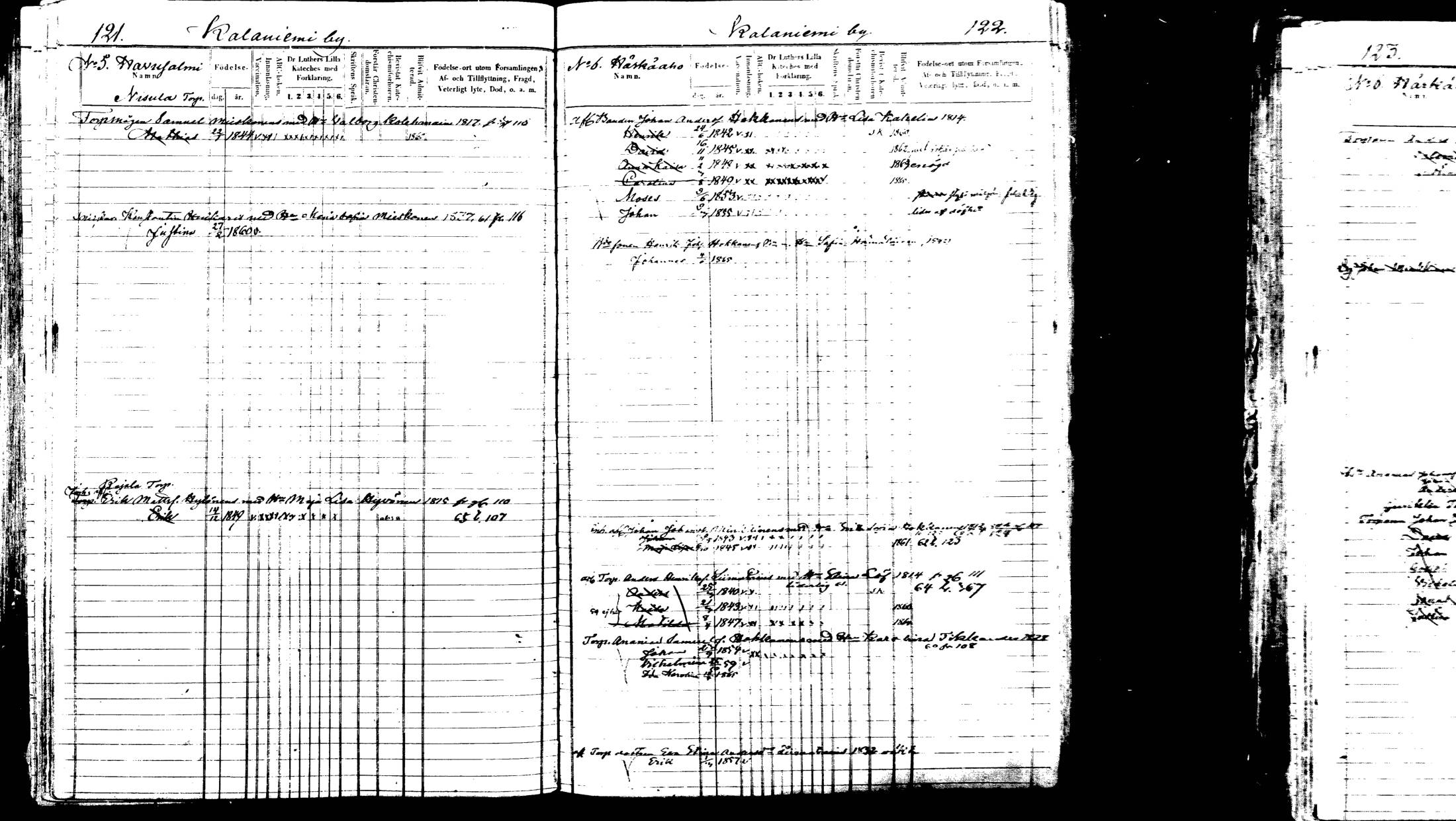 [ ../kirjat/Kirkonkirjat/viitasaari/lastenkirja_1847-1865_mko1-16/kuvat/289.jpg ]