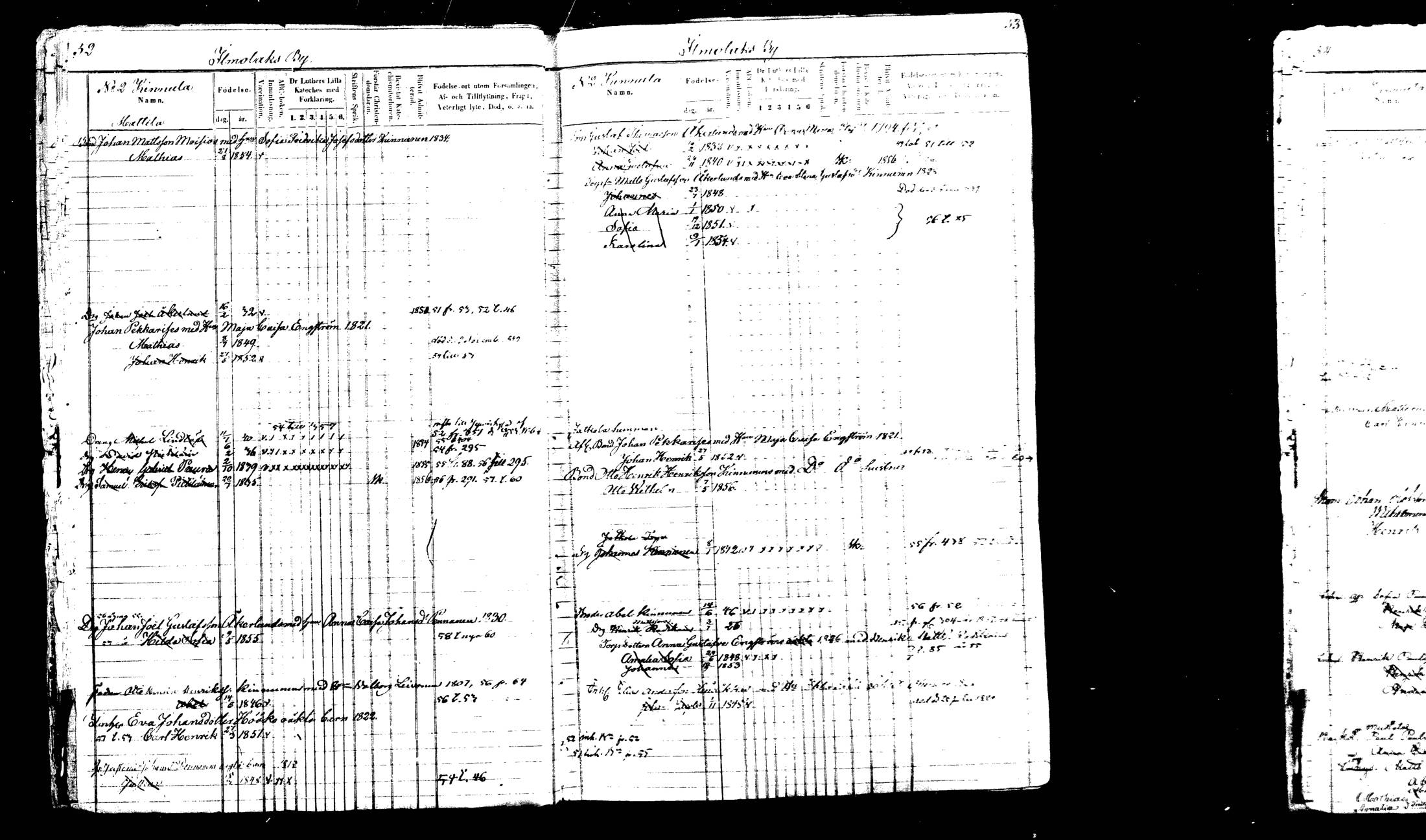 [ ../kirjat/Kirkonkirjat/viitasaari/lastenkirja_1847-1865_mko1-16/kuvat/30.jpg ]