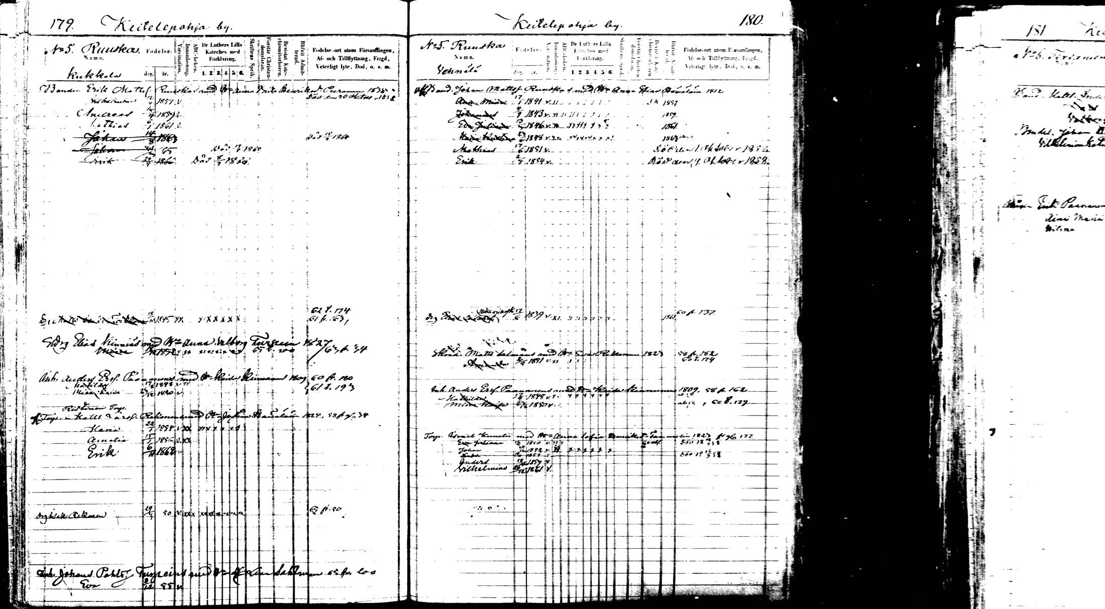 [ ../kirjat/Kirkonkirjat/viitasaari/lastenkirja_1847-1865_mko1-16/kuvat/318.jpg ]