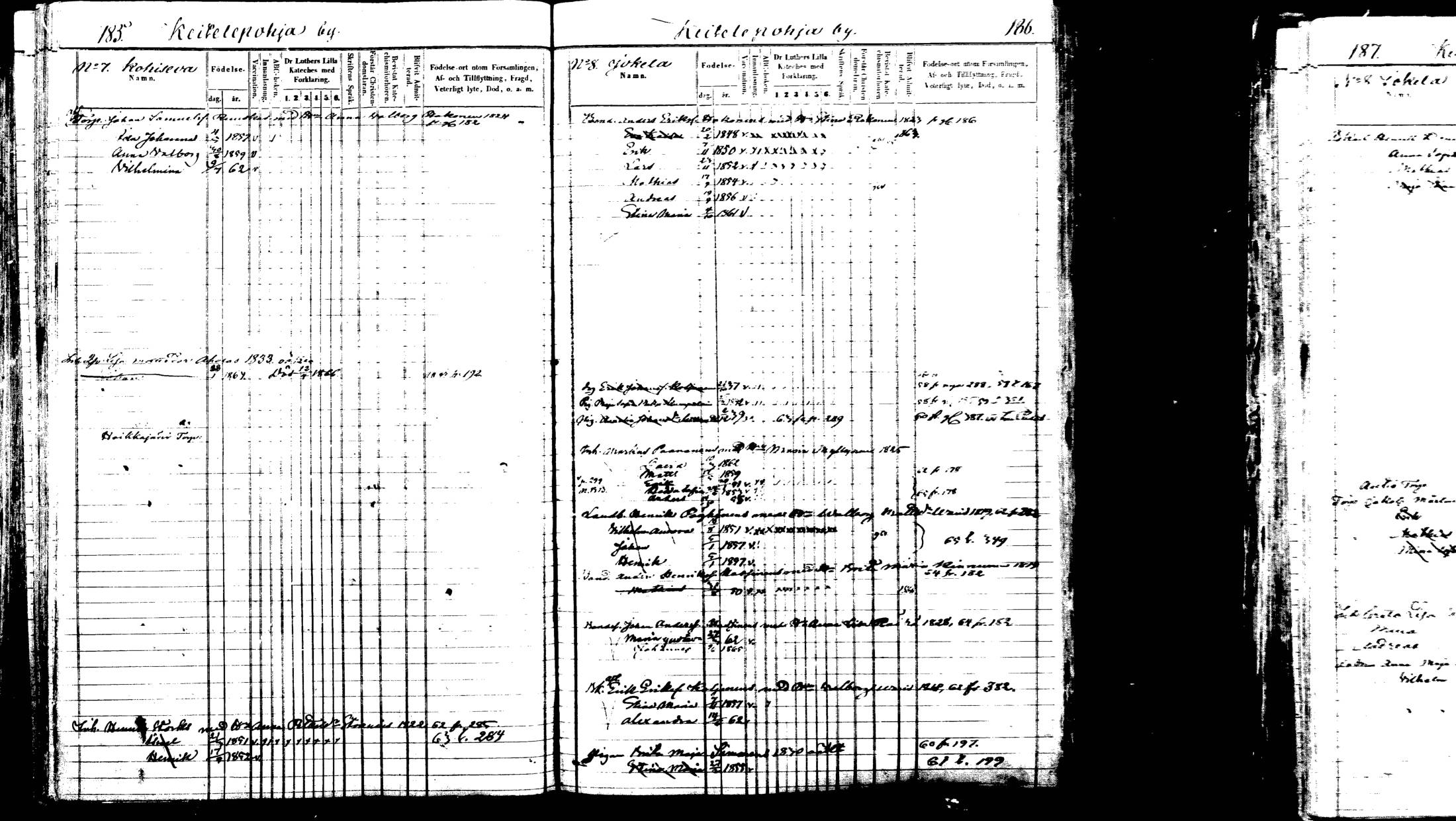 [ ../kirjat/Kirkonkirjat/viitasaari/lastenkirja_1847-1865_mko1-16/kuvat/321.jpg ]