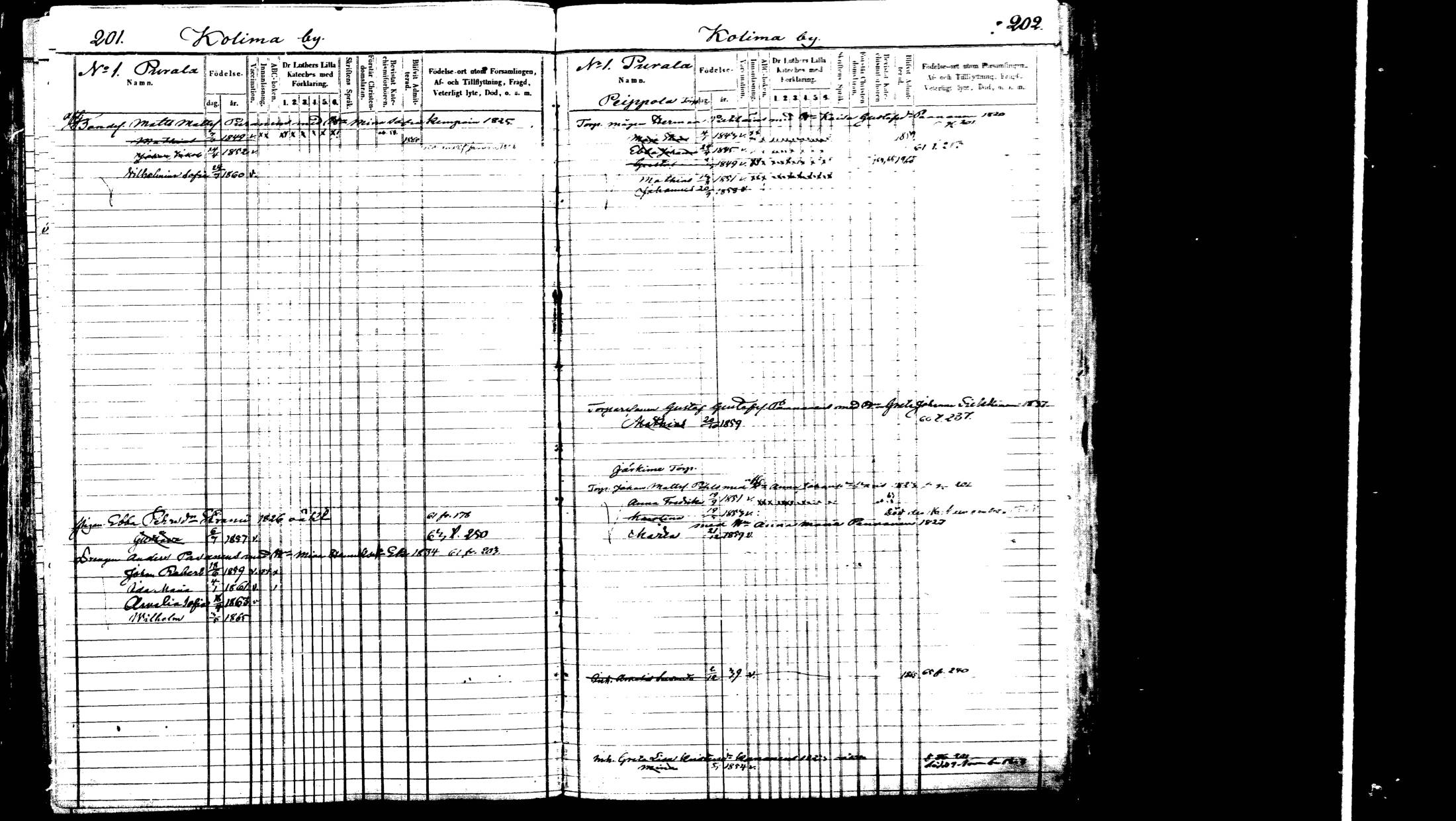 [ ../kirjat/Kirkonkirjat/viitasaari/lastenkirja_1847-1865_mko1-16/kuvat/329.jpg ]