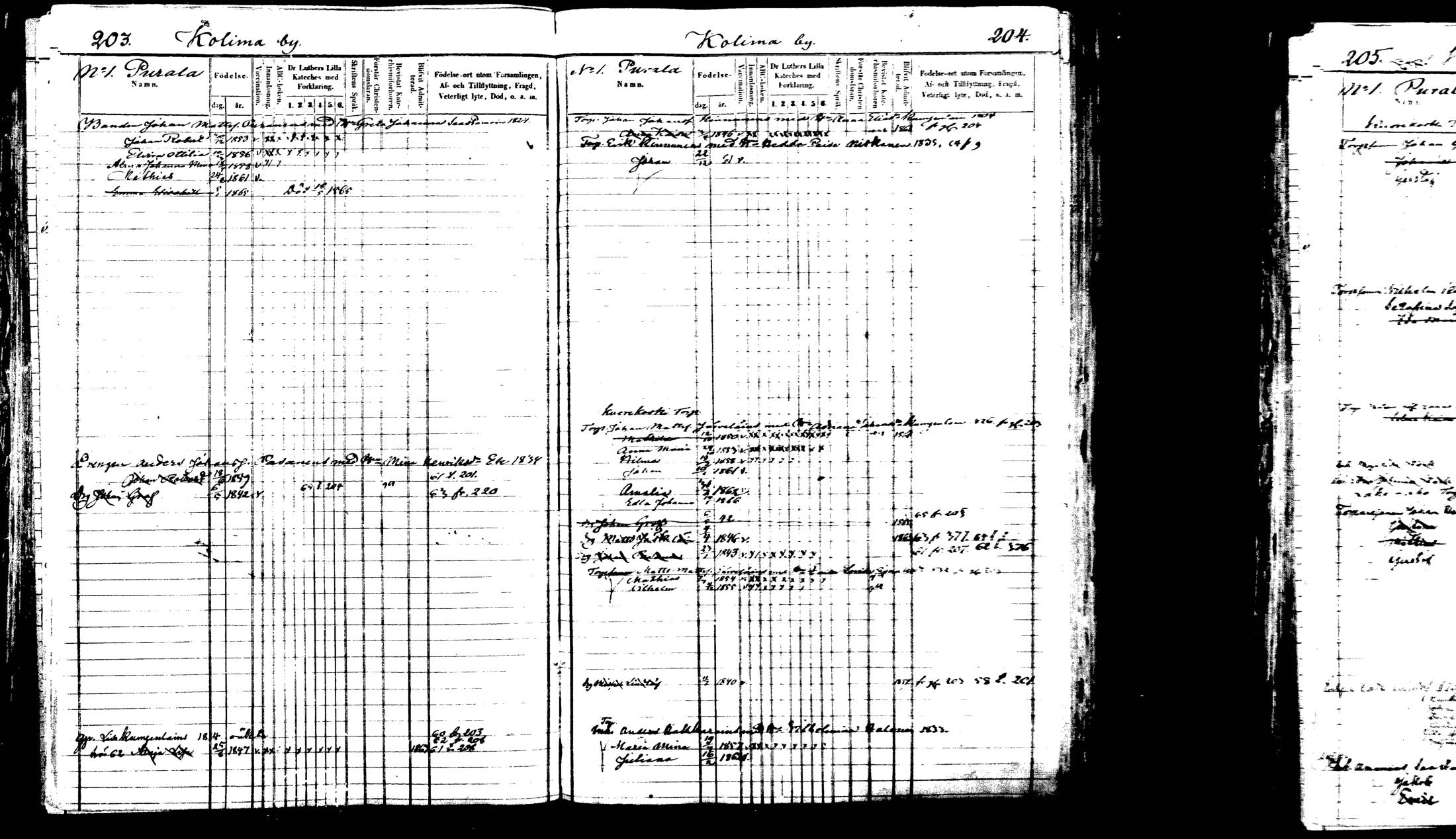 [ ../kirjat/Kirkonkirjat/viitasaari/lastenkirja_1847-1865_mko1-16/kuvat/330.jpg ]