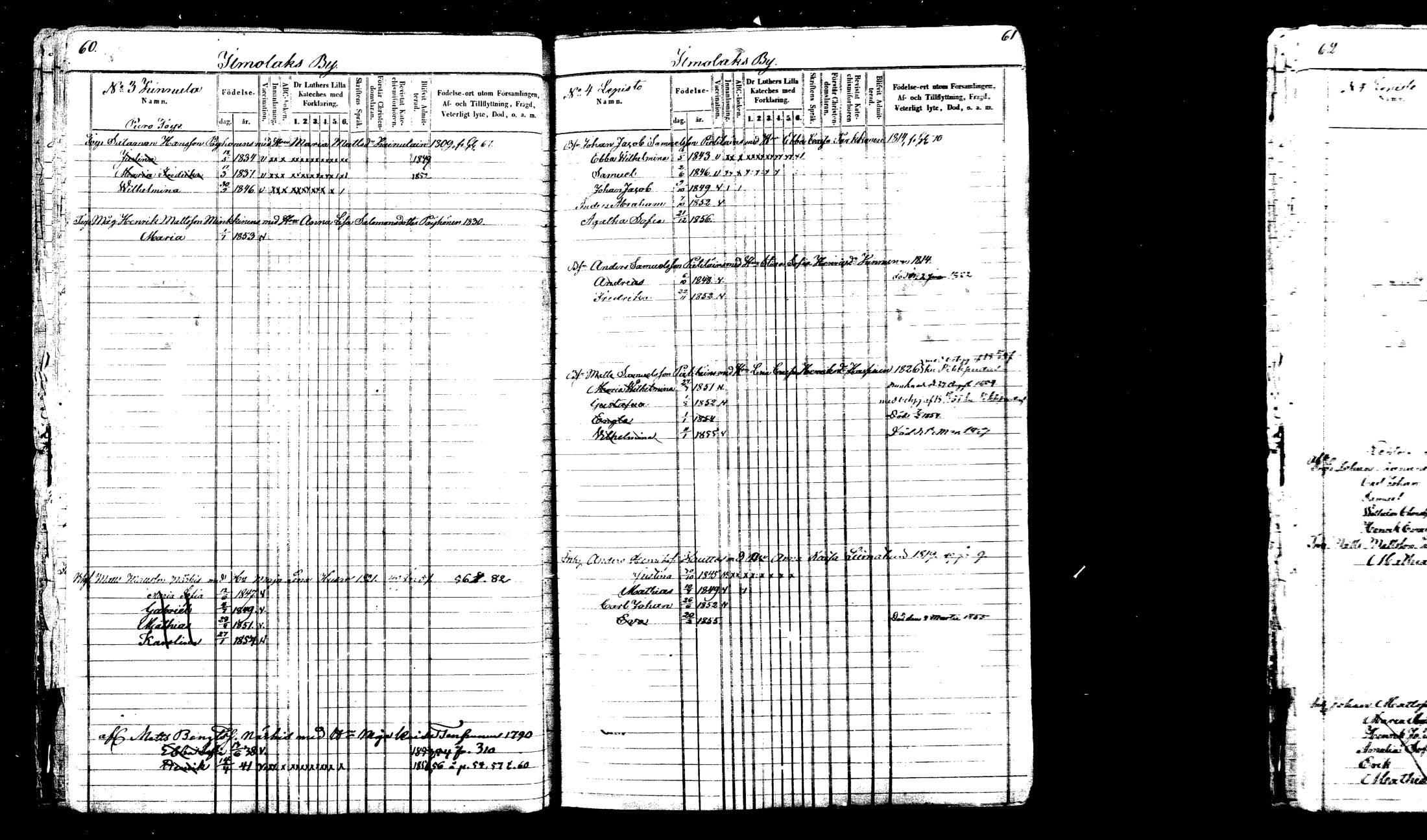 [ ../kirjat/Kirkonkirjat/viitasaari/lastenkirja_1847-1865_mko1-16/kuvat/34.jpg ]