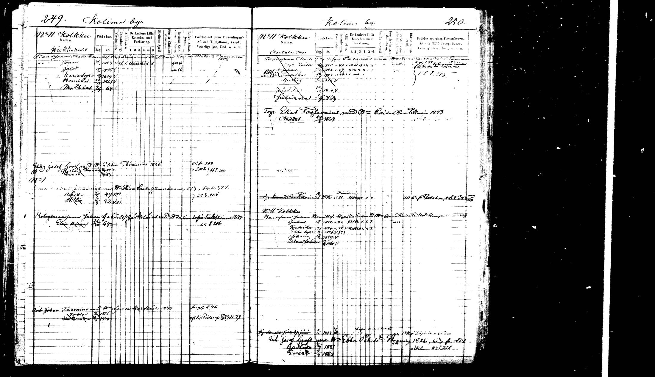 [ ../kirjat/Kirkonkirjat/viitasaari/lastenkirja_1847-1865_mko1-16/kuvat/353.jpg ]