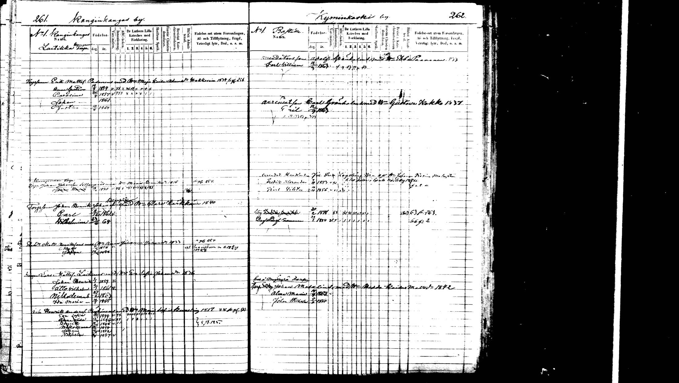 [ ../kirjat/Kirkonkirjat/viitasaari/lastenkirja_1847-1865_mko1-16/kuvat/359.jpg ]