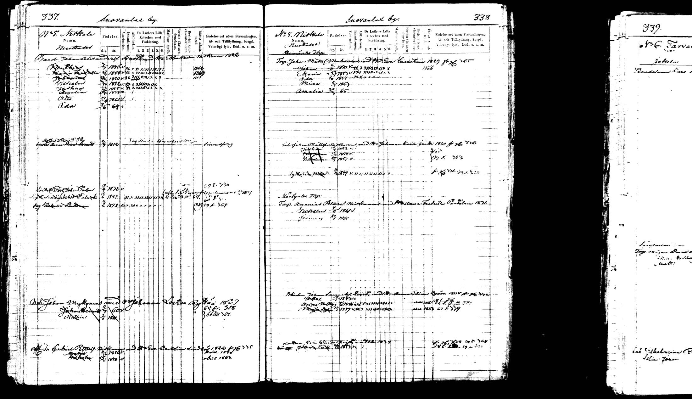 [ ../kirjat/Kirkonkirjat/viitasaari/lastenkirja_1847-1865_mko1-16/kuvat/397.jpg ]