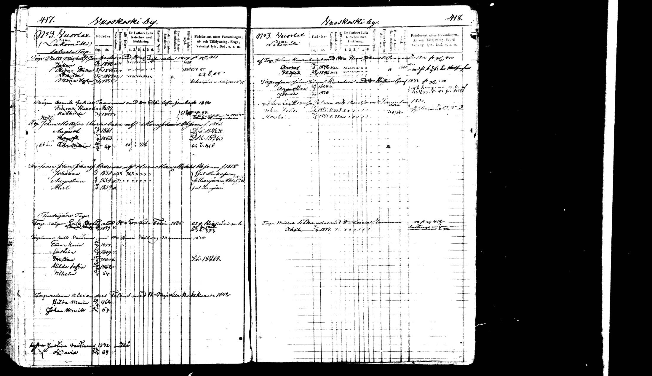 [ ../kirjat/Kirkonkirjat/viitasaari/lastenkirja_1847-1865_mko1-16/kuvat/437.jpg ]