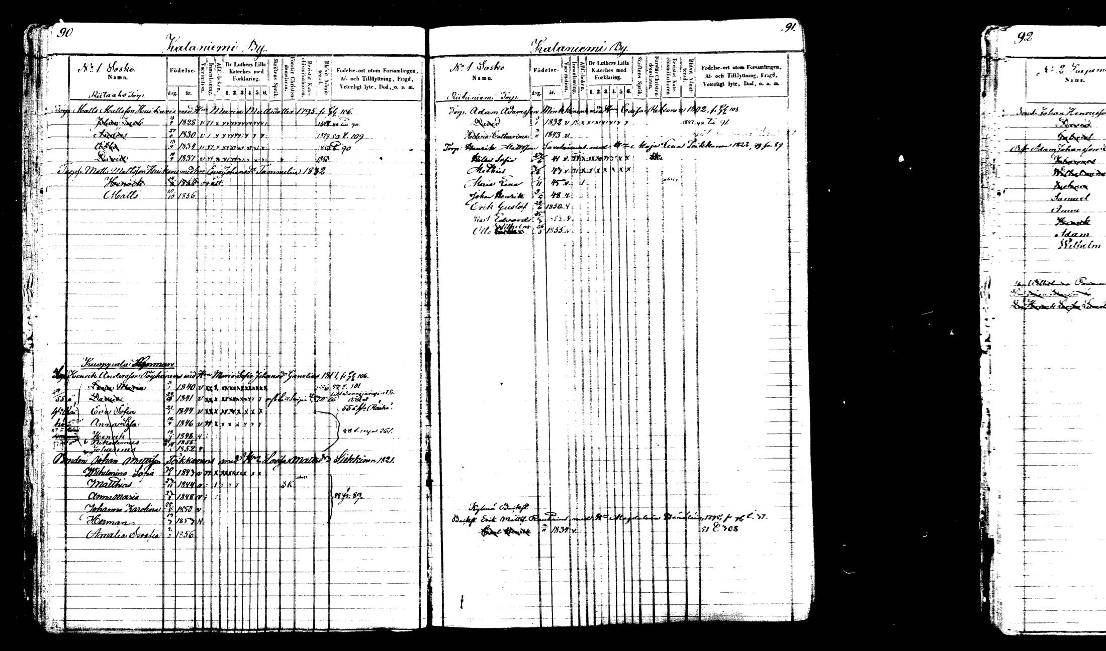 [ ../kirjat/Kirkonkirjat/viitasaari/lastenkirja_1847-1865_mko1-16/kuvat/49.jpg ]