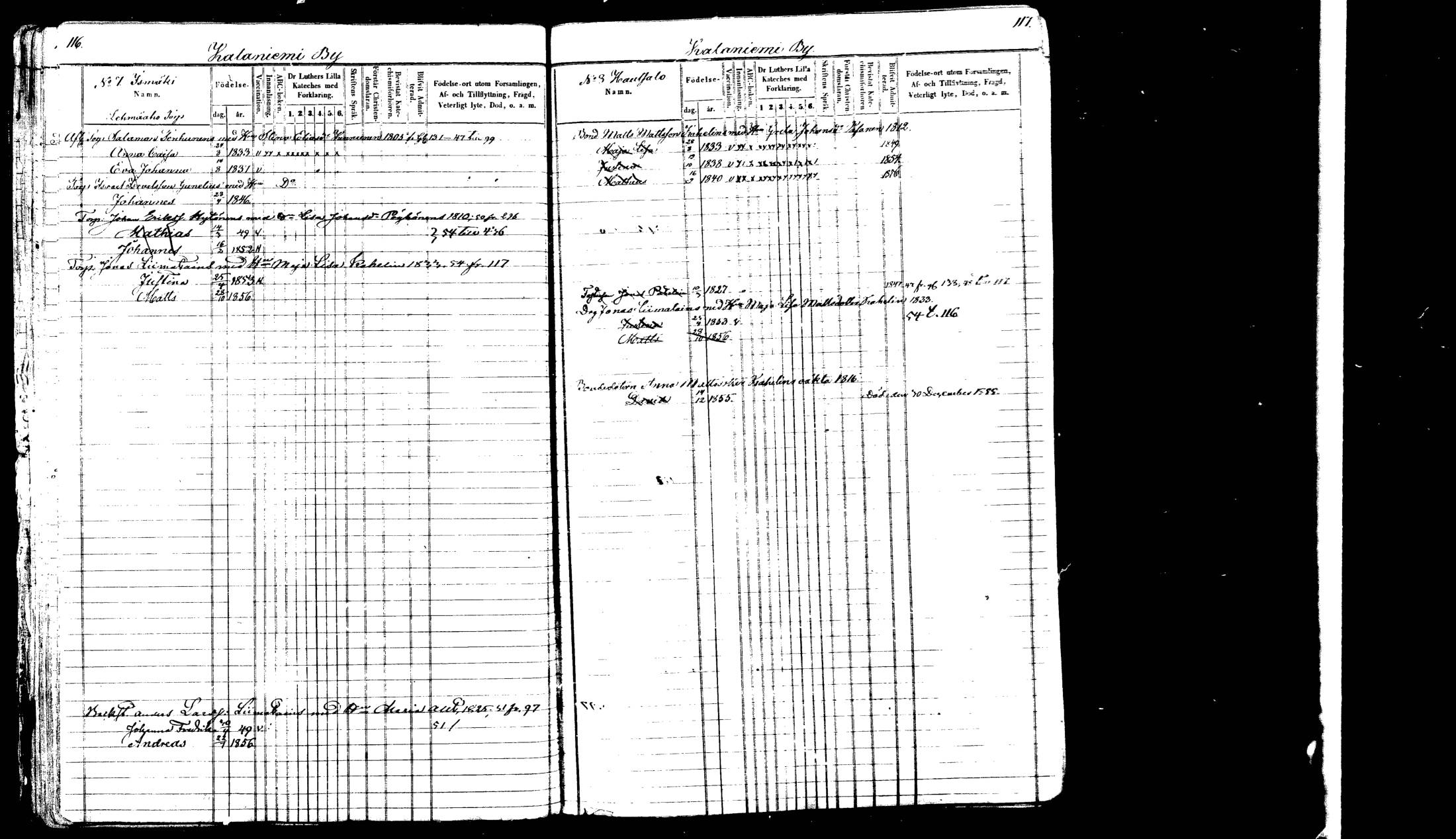 [ ../kirjat/Kirkonkirjat/viitasaari/lastenkirja_1847-1865_mko1-16/kuvat/62.jpg ]