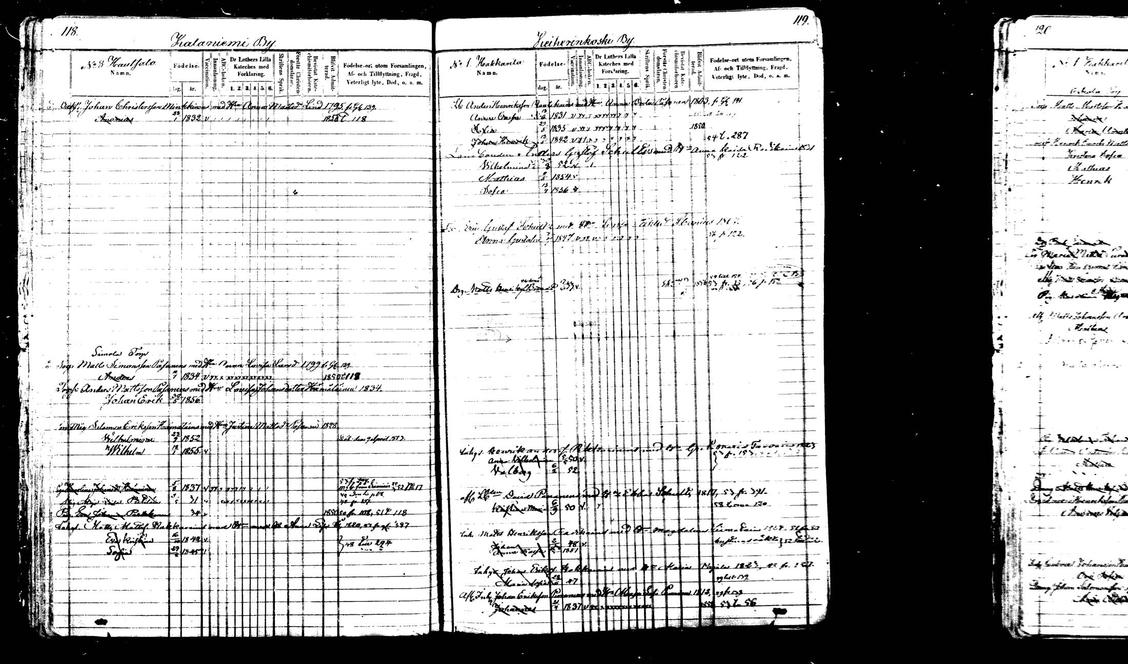 [ ../kirjat/Kirkonkirjat/viitasaari/lastenkirja_1847-1865_mko1-16/kuvat/63.jpg ]