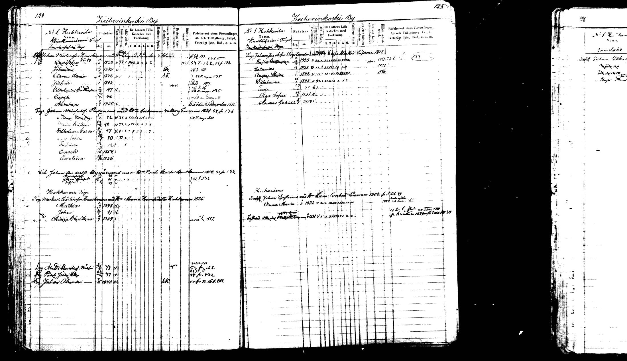 [ ../kirjat/Kirkonkirjat/viitasaari/lastenkirja_1847-1865_mko1-16/kuvat/66.jpg ]
