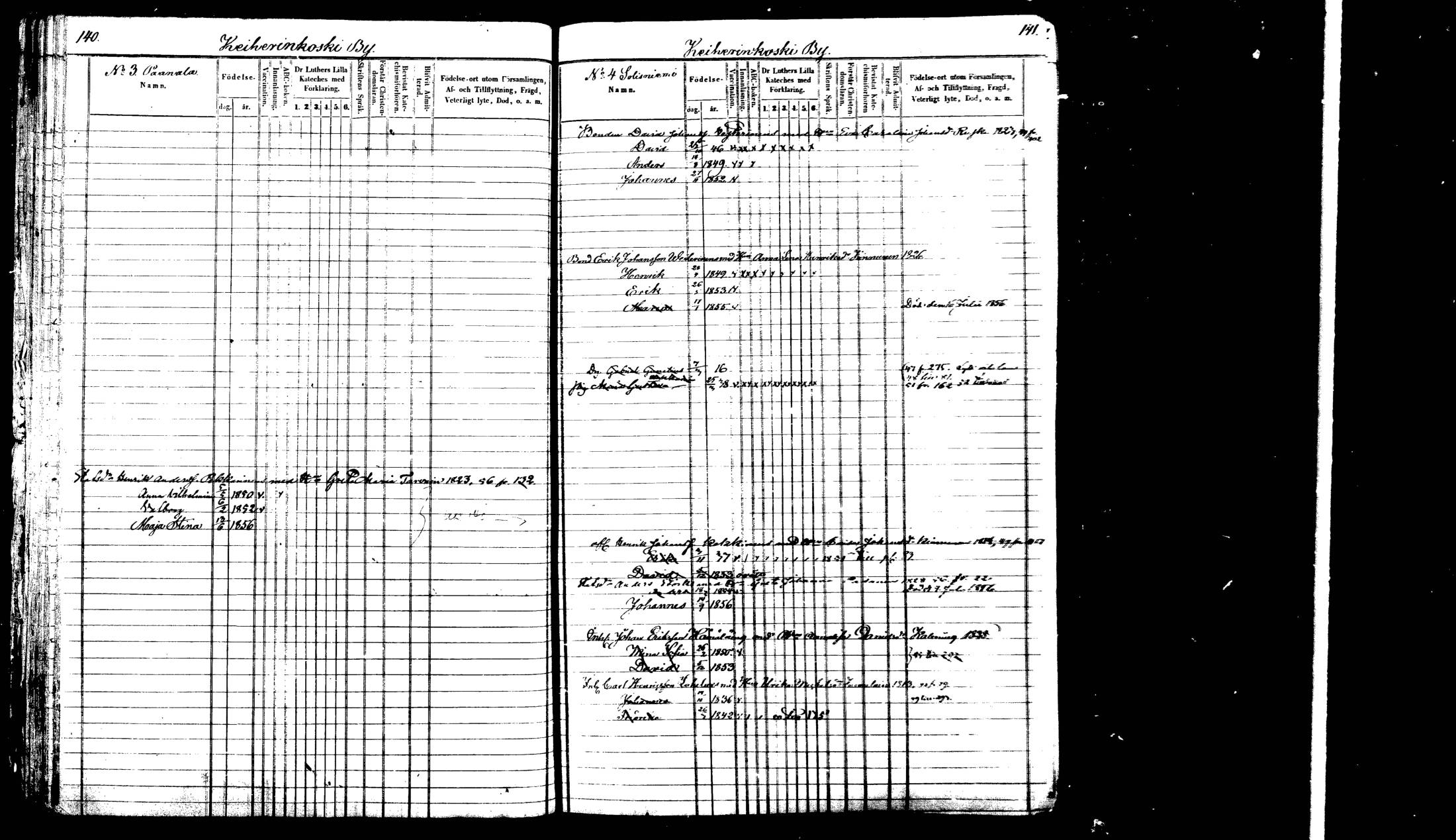 [ ../kirjat/Kirkonkirjat/viitasaari/lastenkirja_1847-1865_mko1-16/kuvat/75.jpg ]