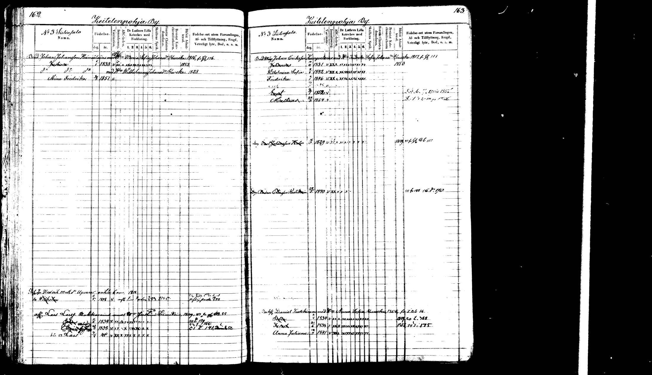 [ ../kirjat/Kirkonkirjat/viitasaari/lastenkirja_1847-1865_mko1-16/kuvat/86.jpg ]