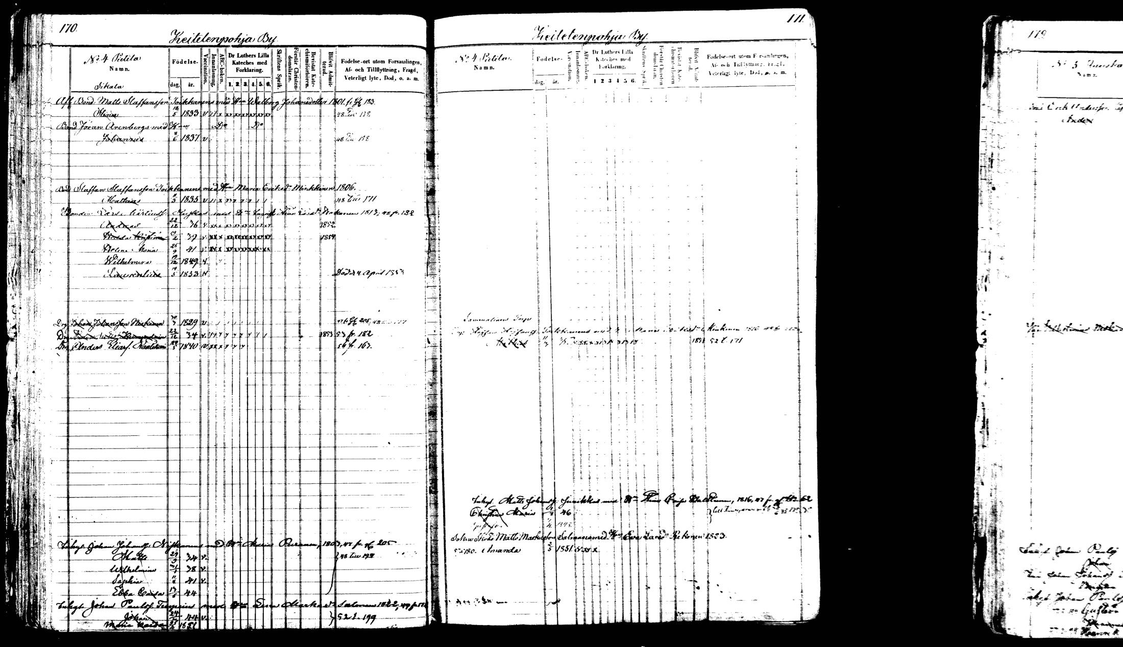 [ ../kirjat/Kirkonkirjat/viitasaari/lastenkirja_1847-1865_mko1-16/kuvat/90.jpg ]