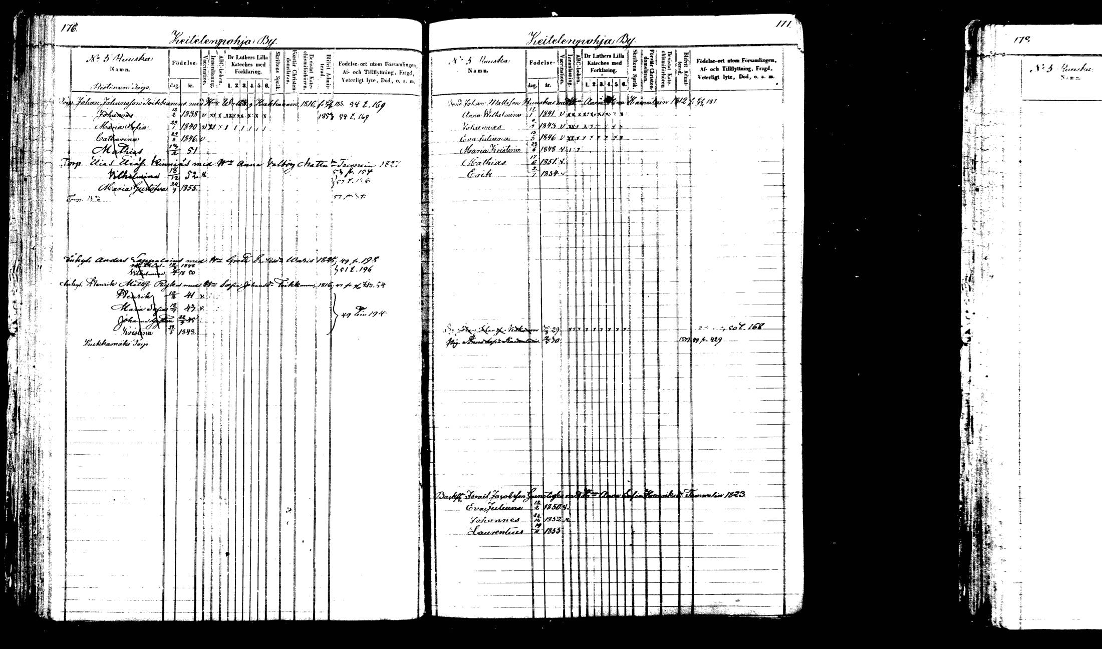 [ ../kirjat/Kirkonkirjat/viitasaari/lastenkirja_1847-1865_mko1-16/kuvat/93.jpg ]