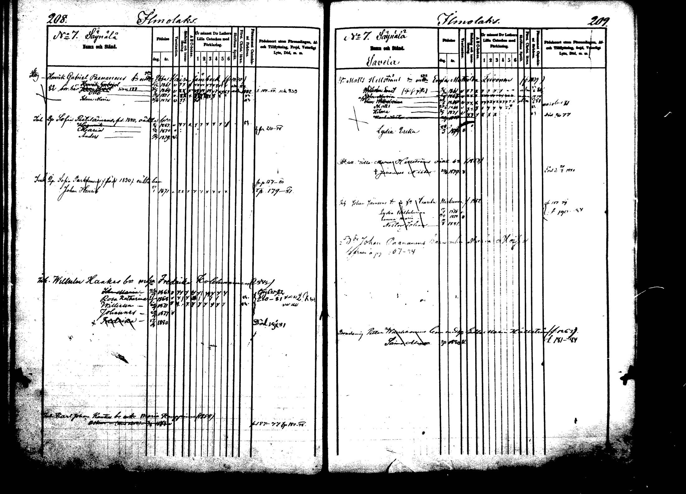 [ ../kirjat/Kirkonkirjat/viitasaari/lastenkirja_1875-1883_mko29-43/kuvat/106.jpg ]