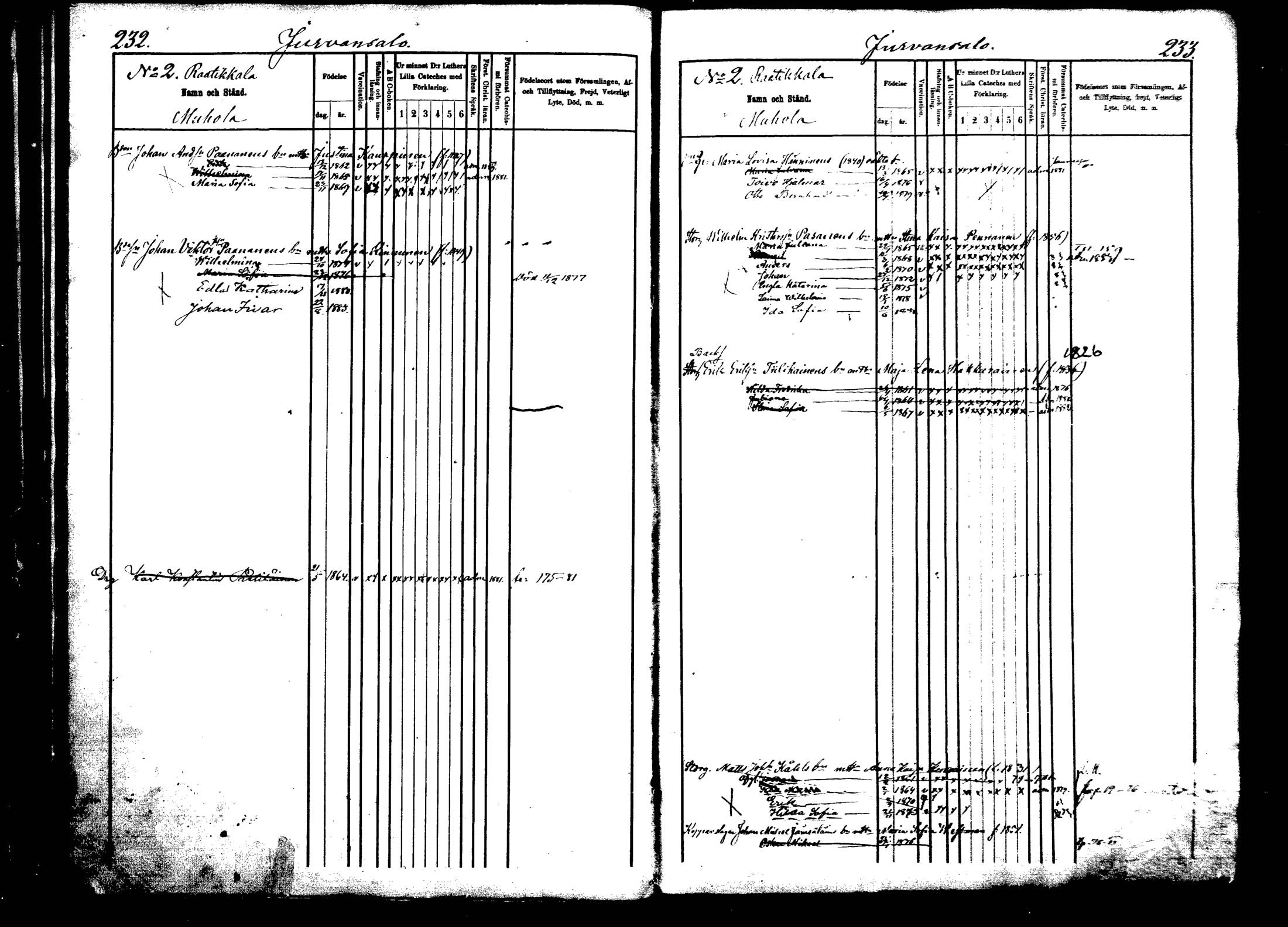 [ ../kirjat/Kirkonkirjat/viitasaari/lastenkirja_1875-1883_mko29-43/kuvat/118.jpg ]