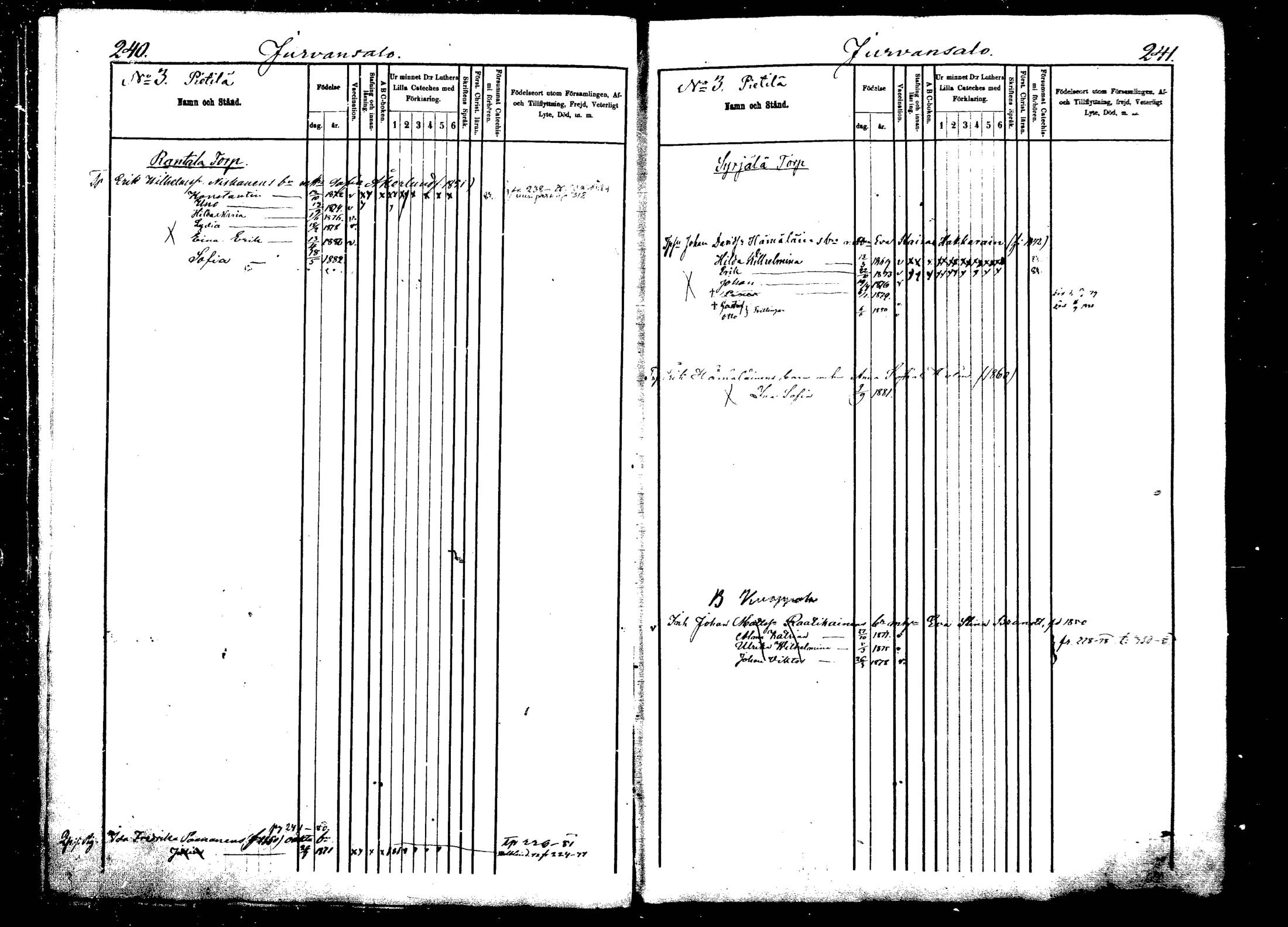 [ ../kirjat/Kirkonkirjat/viitasaari/lastenkirja_1875-1883_mko29-43/kuvat/122.jpg ]