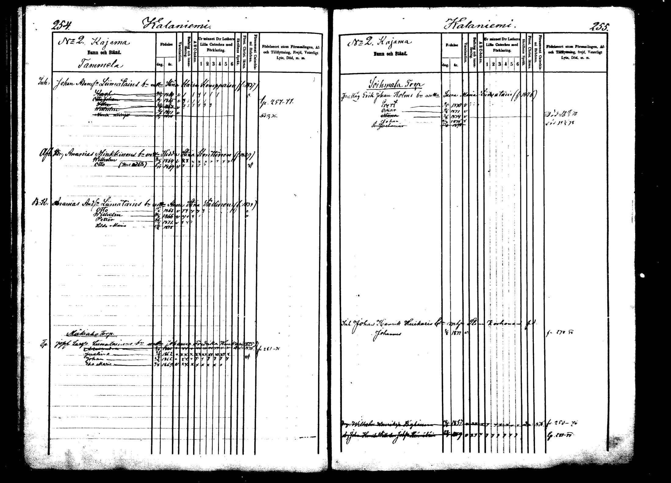 [ ../kirjat/Kirkonkirjat/viitasaari/lastenkirja_1875-1883_mko29-43/kuvat/129.jpg ]