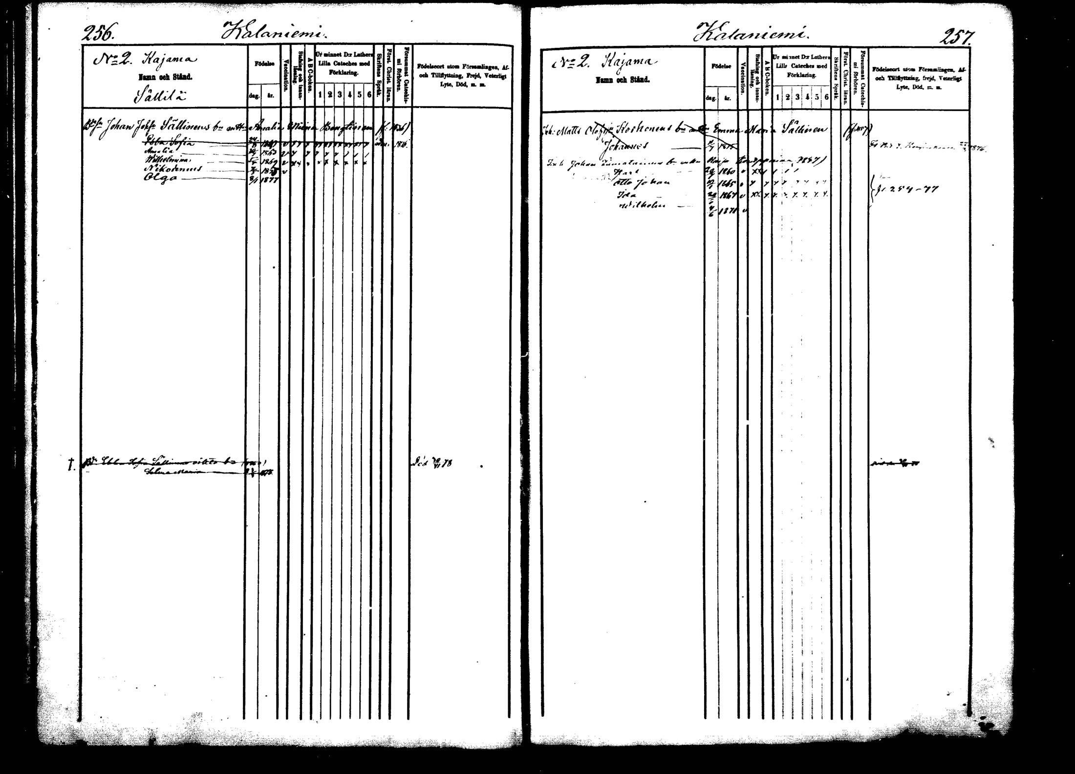 [ ../kirjat/Kirkonkirjat/viitasaari/lastenkirja_1875-1883_mko29-43/kuvat/130.jpg ]