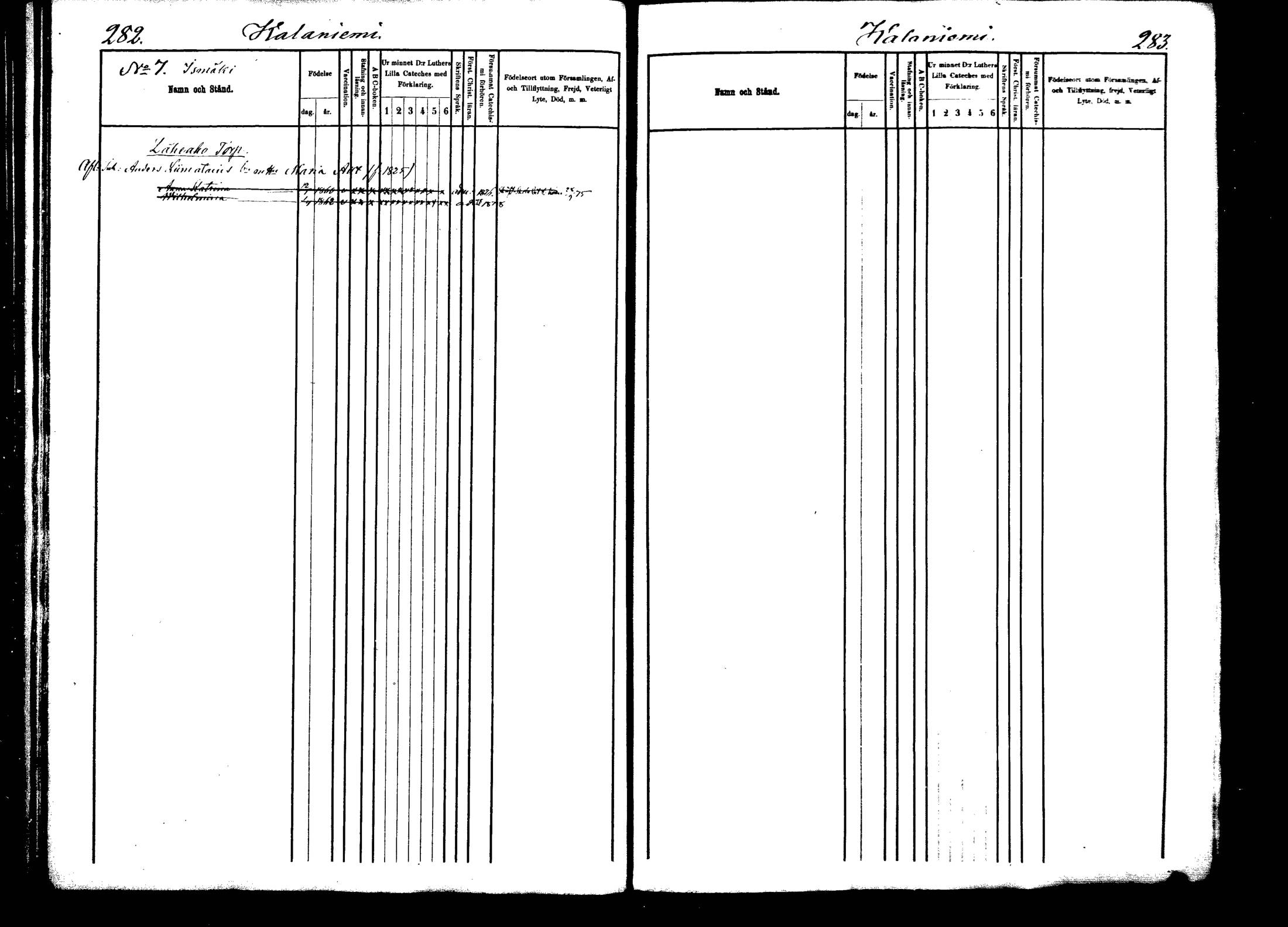 [ ../kirjat/Kirkonkirjat/viitasaari/lastenkirja_1875-1883_mko29-43/kuvat/143.jpg ]