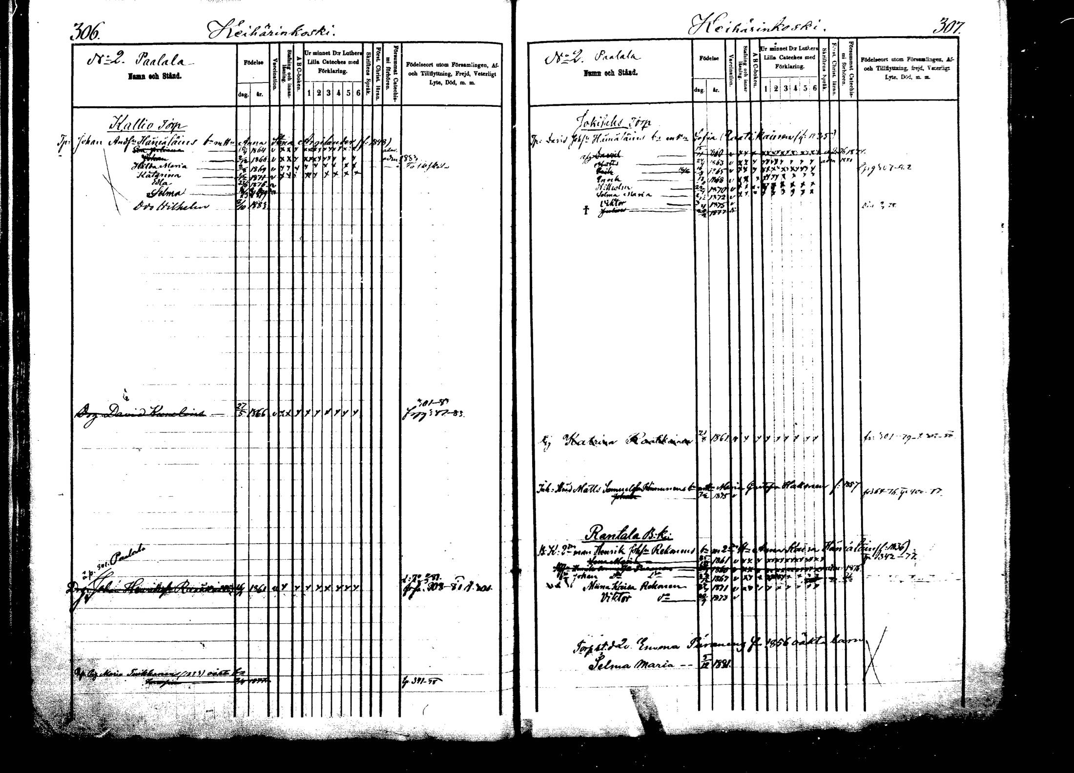 [ ../kirjat/Kirkonkirjat/viitasaari/lastenkirja_1875-1883_mko29-43/kuvat/155.jpg ]