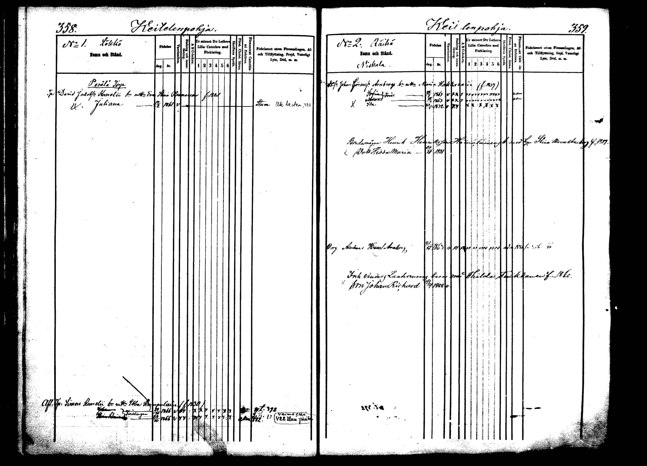 [ ../kirjat/Kirkonkirjat/viitasaari/lastenkirja_1875-1883_mko29-43/kuvat/181.jpg ]