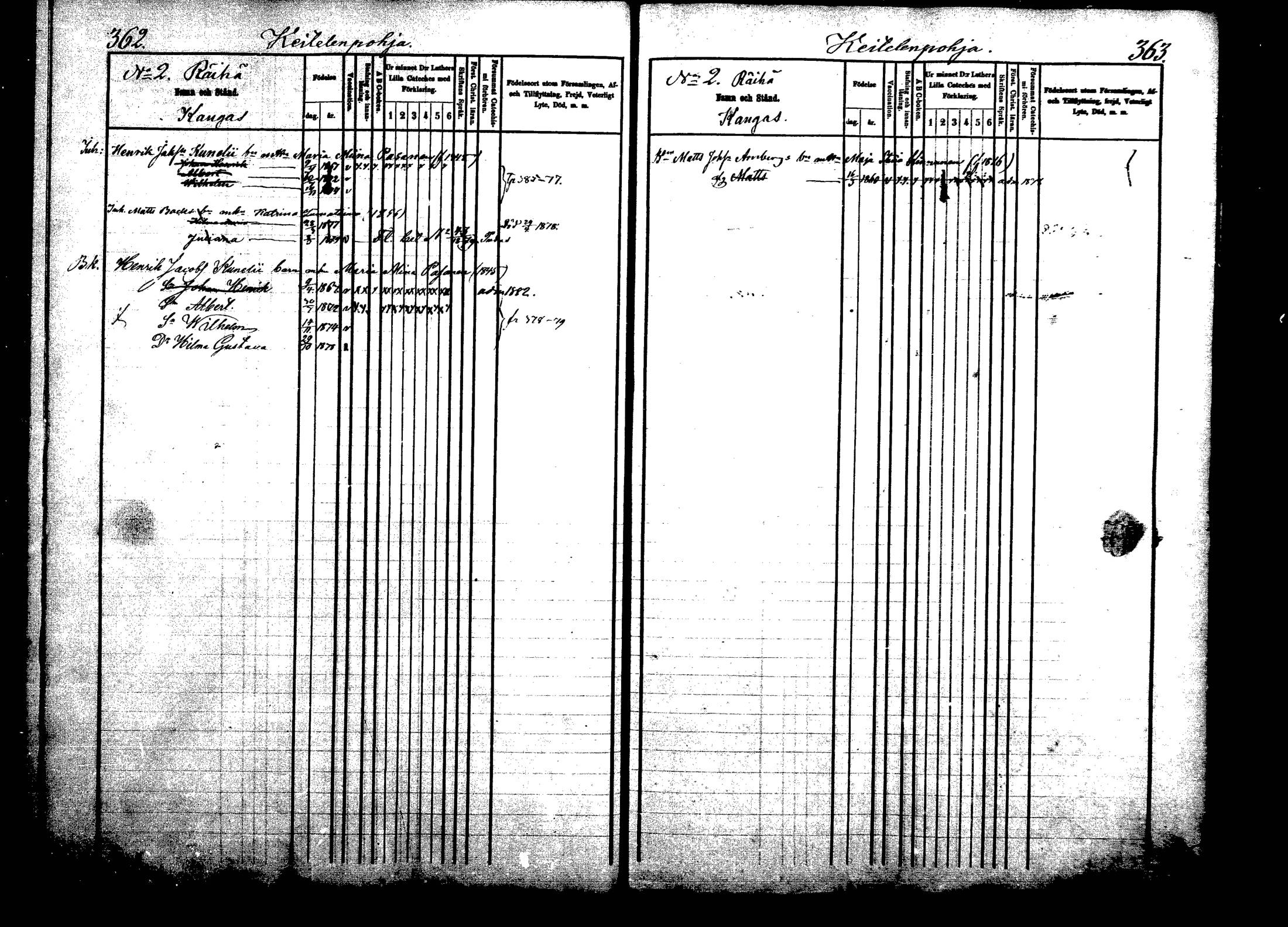 [ ../kirjat/Kirkonkirjat/viitasaari/lastenkirja_1875-1883_mko29-43/kuvat/183.jpg ]