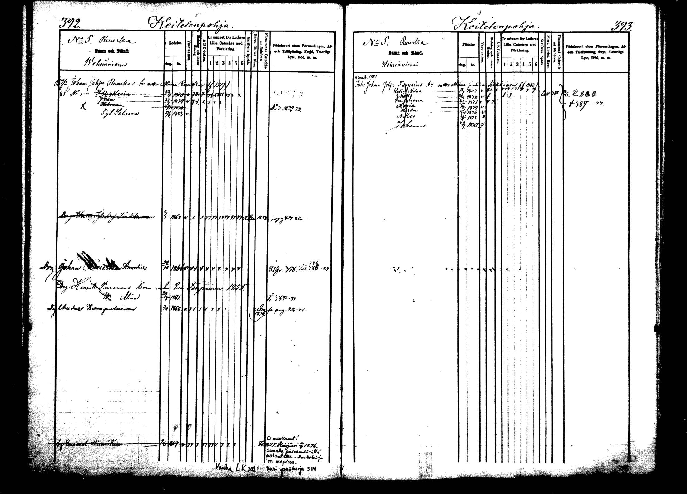 [ ../kirjat/Kirkonkirjat/viitasaari/lastenkirja_1875-1883_mko29-43/kuvat/198.jpg ]