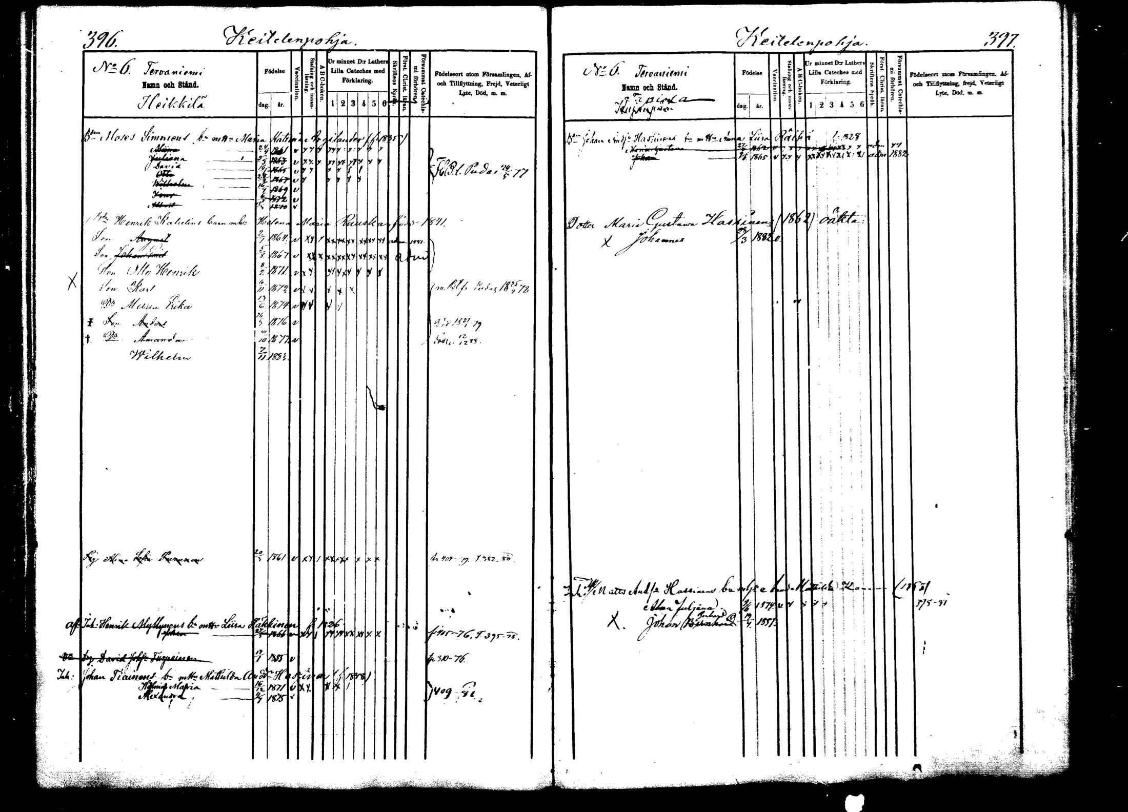 [ ../kirjat/Kirkonkirjat/viitasaari/lastenkirja_1875-1883_mko29-43/kuvat/200.jpg ]