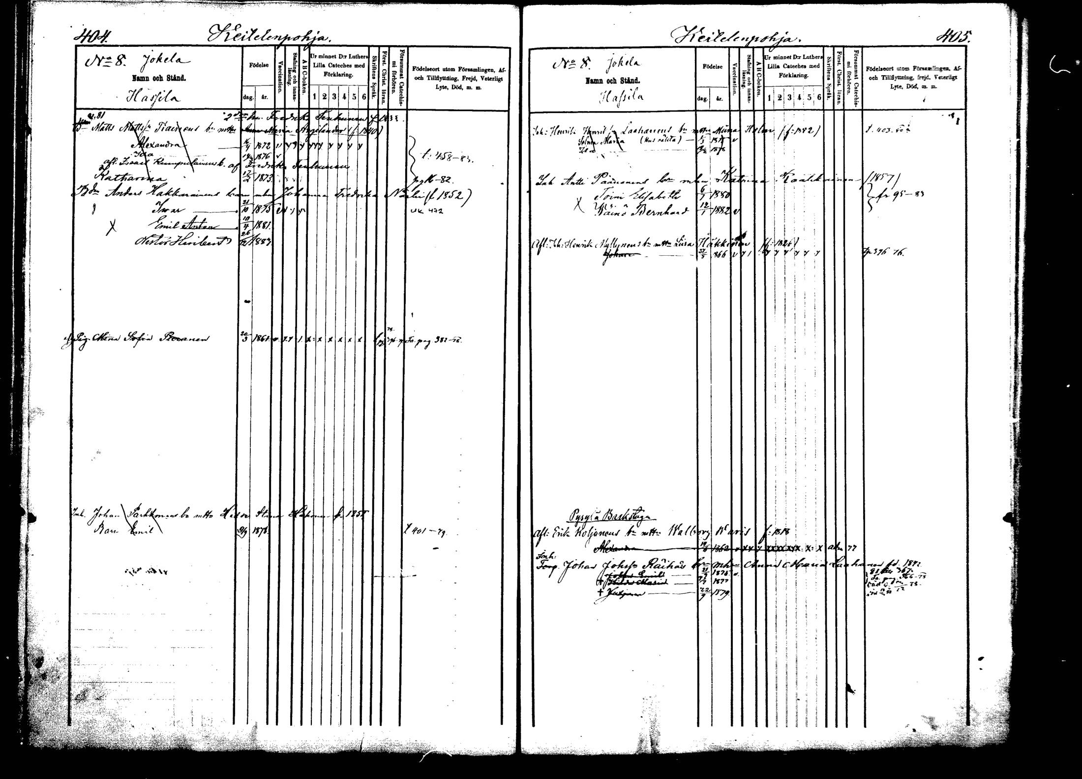 [ ../kirjat/Kirkonkirjat/viitasaari/lastenkirja_1875-1883_mko29-43/kuvat/204.jpg ]