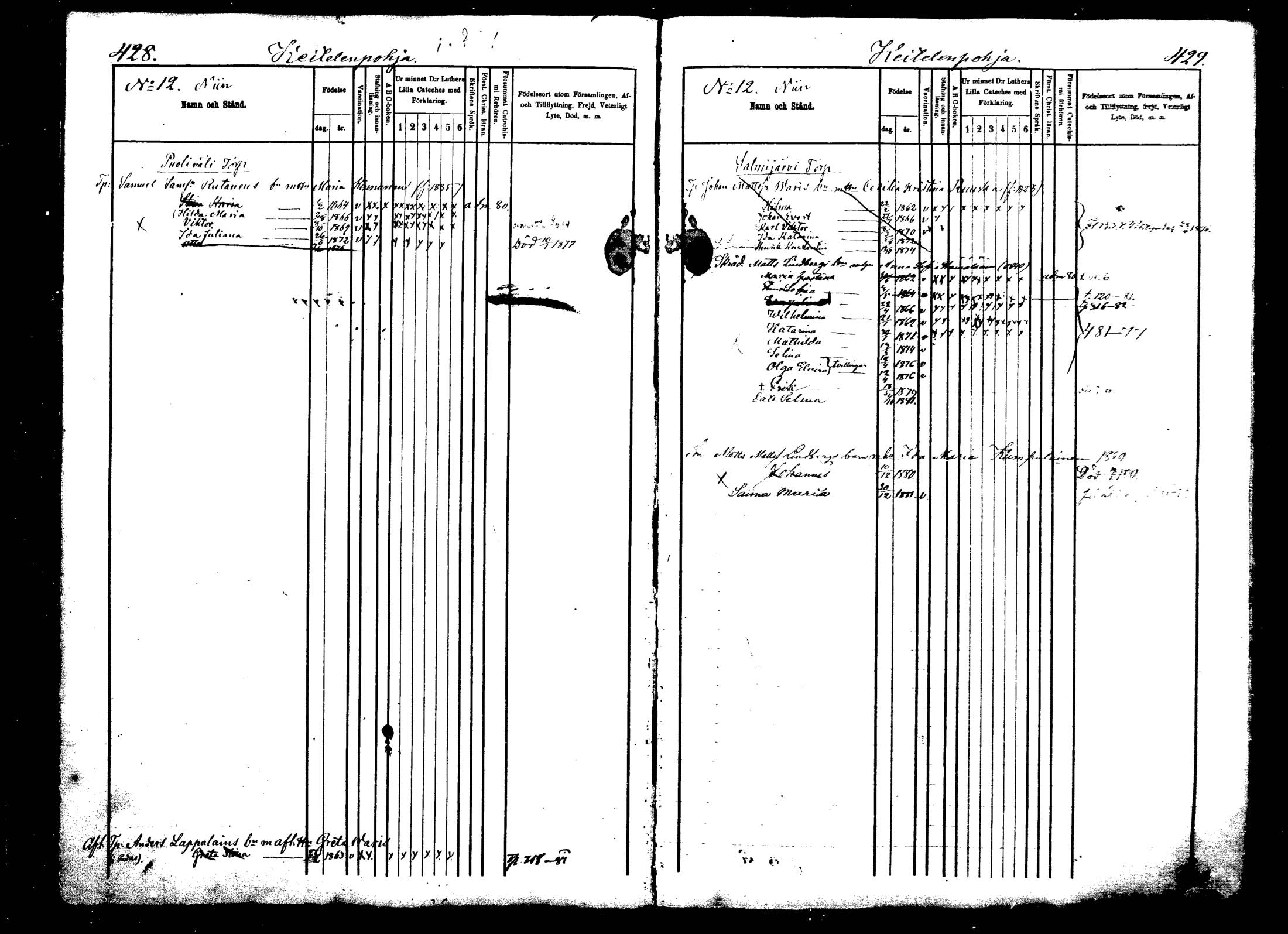 [ ../kirjat/Kirkonkirjat/viitasaari/lastenkirja_1875-1883_mko29-43/kuvat/216.jpg ]