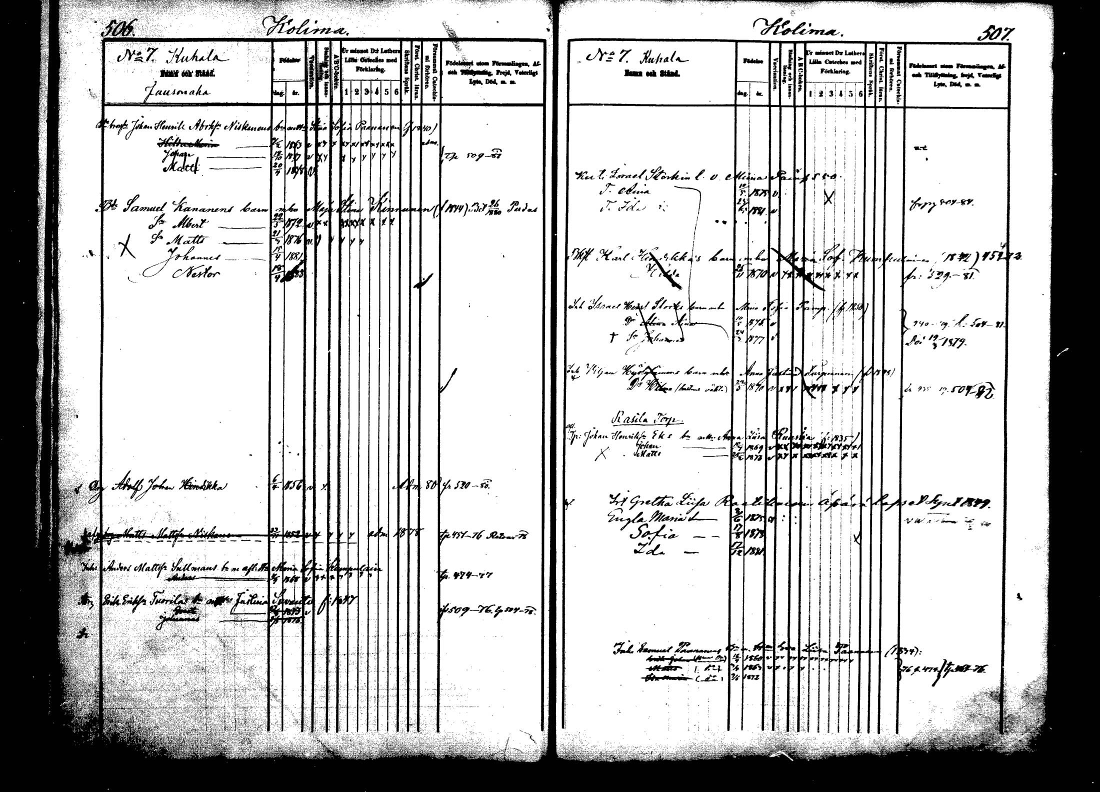 [ ../kirjat/Kirkonkirjat/viitasaari/lastenkirja_1875-1883_mko29-43/kuvat/256.jpg ]
