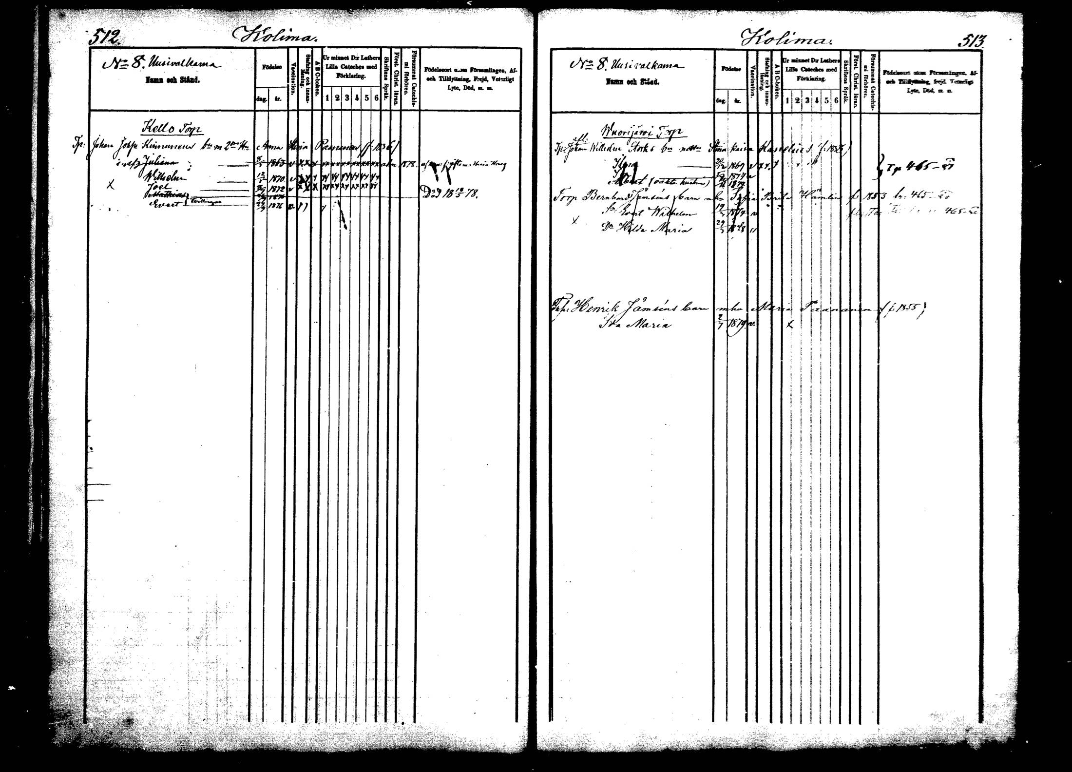 [ ../kirjat/Kirkonkirjat/viitasaari/lastenkirja_1875-1883_mko29-43/kuvat/259.jpg ]