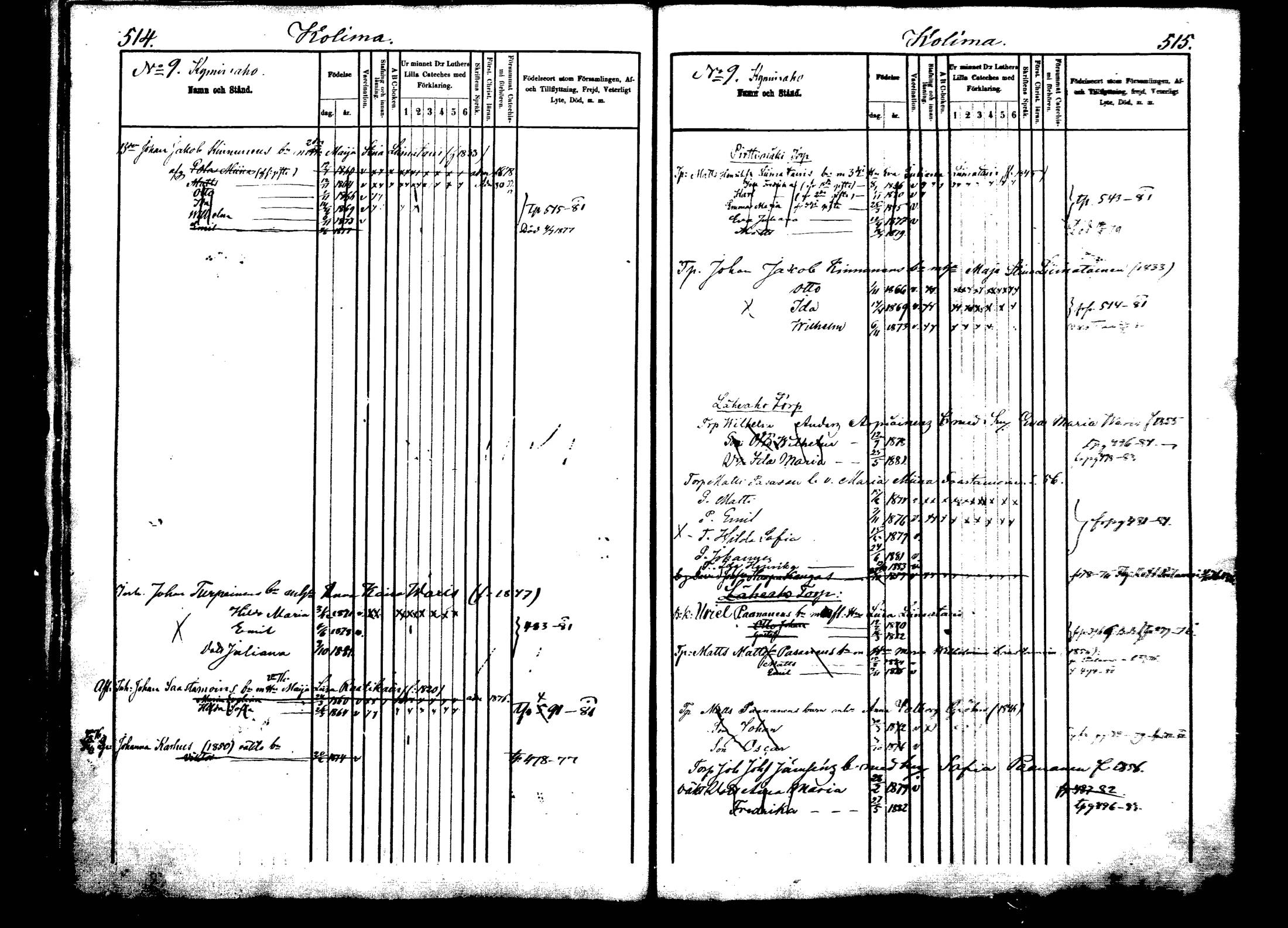 [ ../kirjat/Kirkonkirjat/viitasaari/lastenkirja_1875-1883_mko29-43/kuvat/260.jpg ]