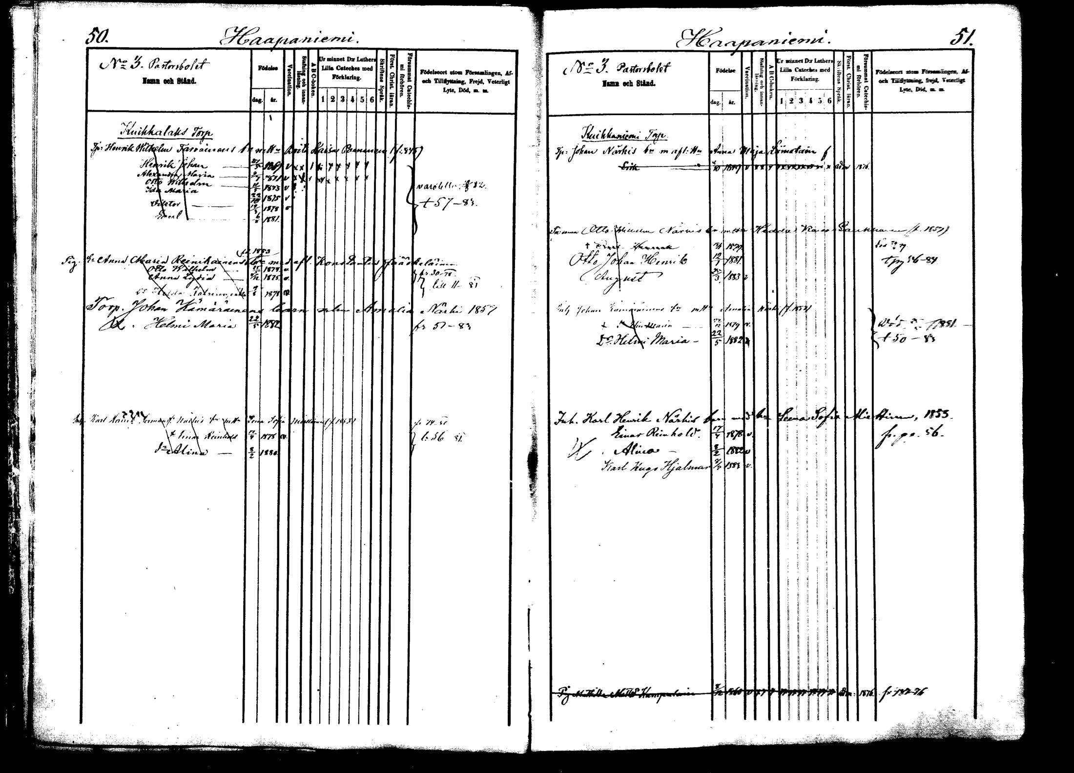 [ ../kirjat/Kirkonkirjat/viitasaari/lastenkirja_1875-1883_mko29-43/kuvat/27.jpg ]