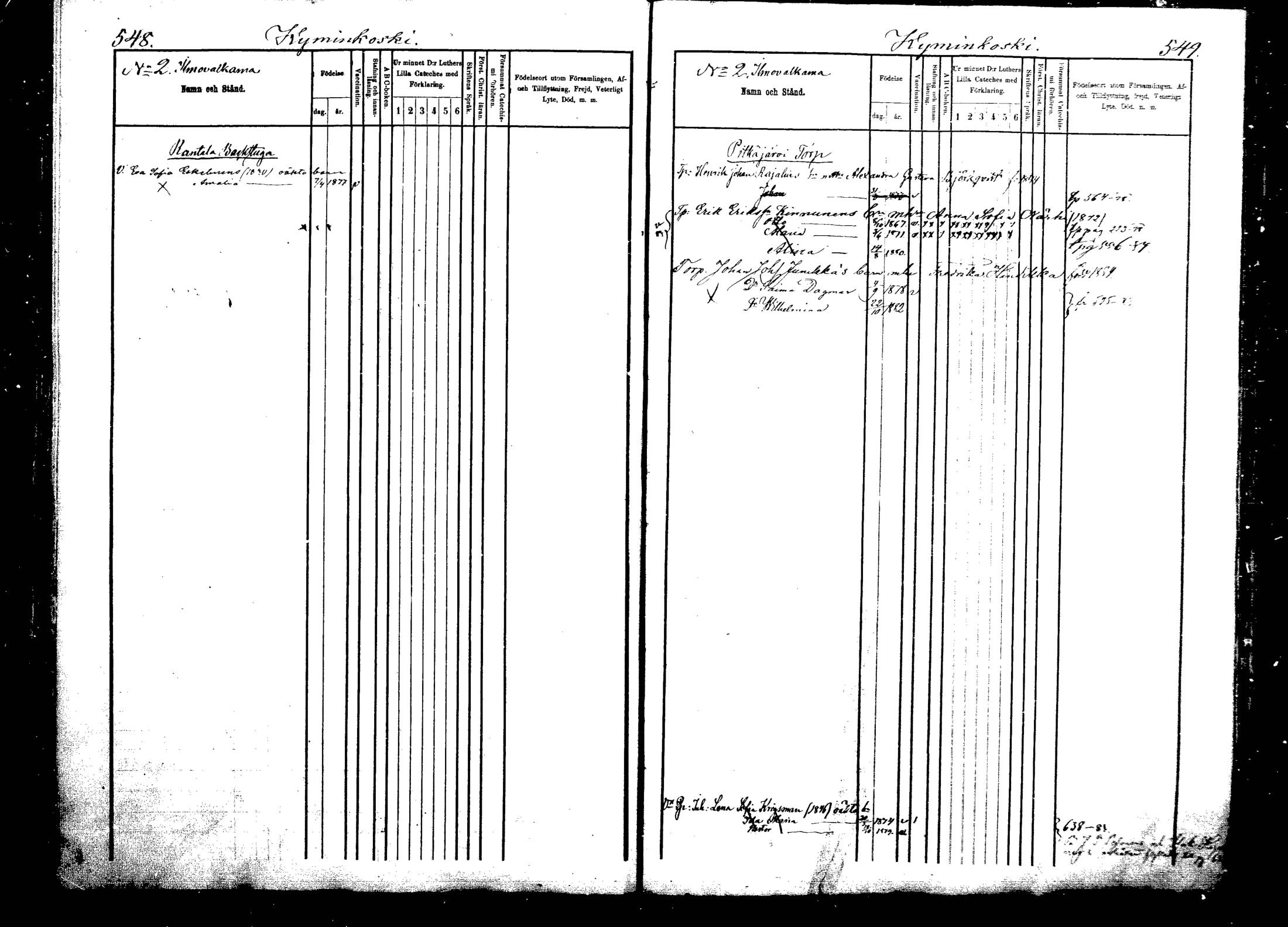 [ ../kirjat/Kirkonkirjat/viitasaari/lastenkirja_1875-1883_mko29-43/kuvat/277.jpg ]