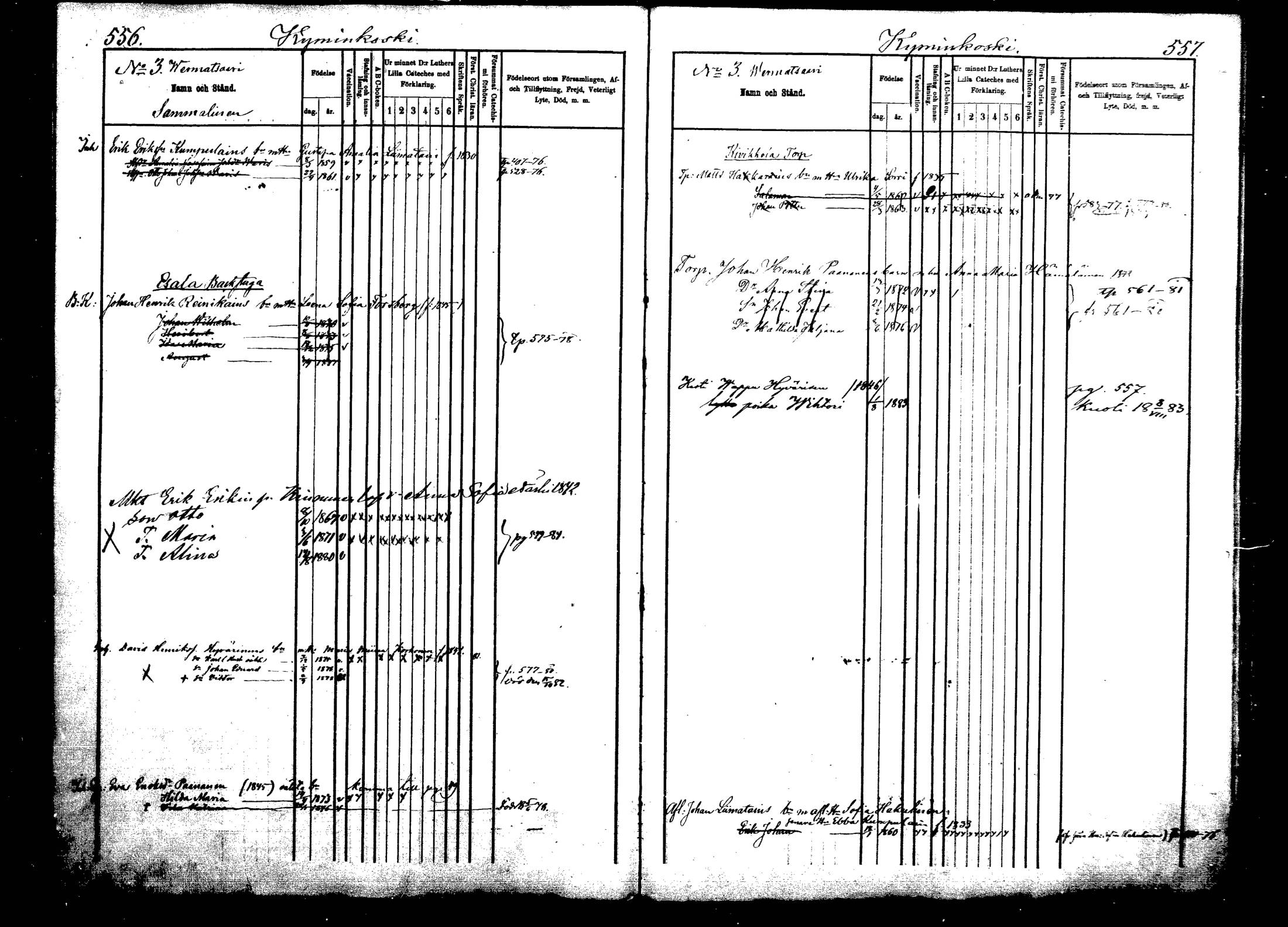 [ ../kirjat/Kirkonkirjat/viitasaari/lastenkirja_1875-1883_mko29-43/kuvat/281.jpg ]