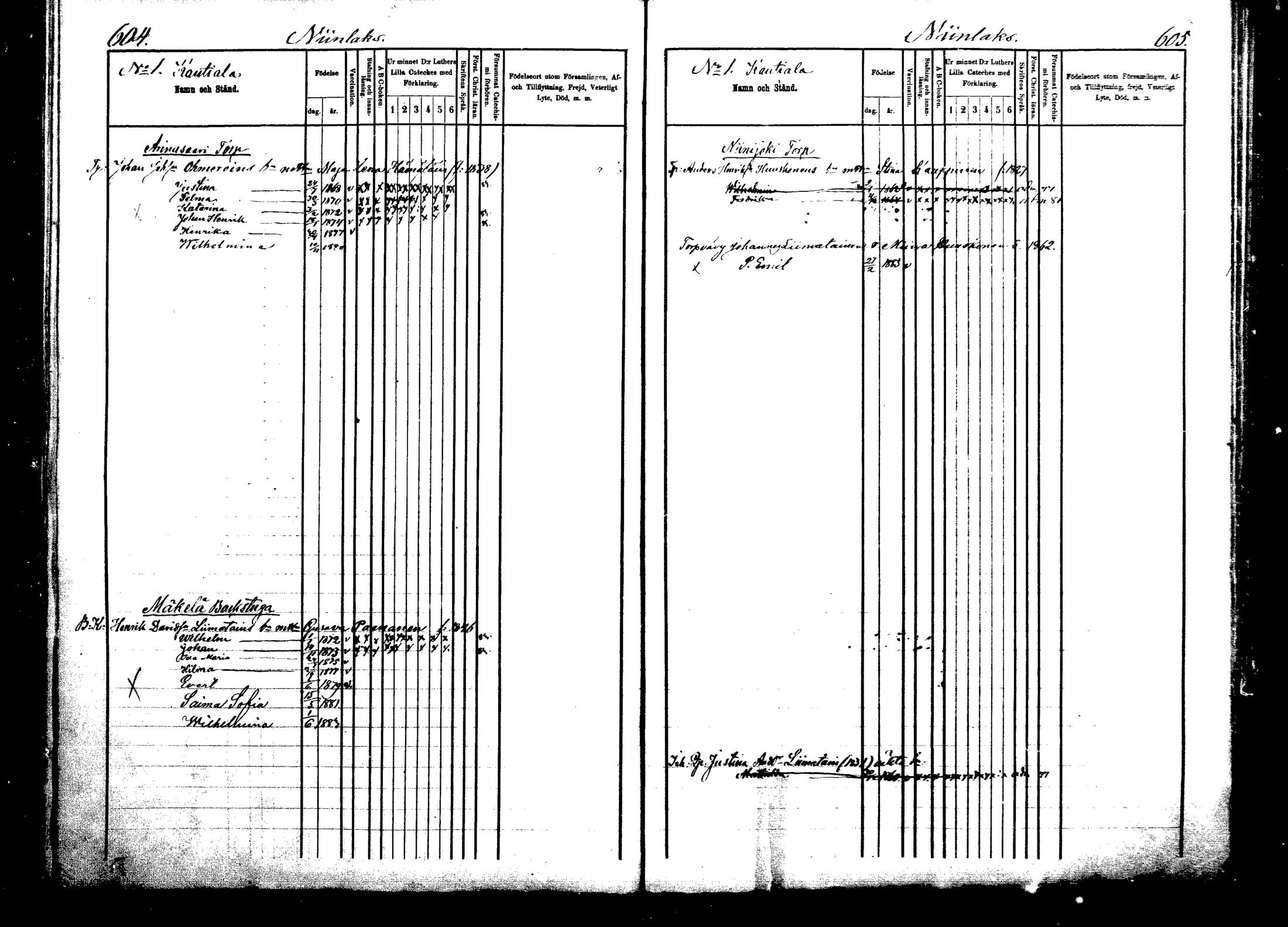 [ ../kirjat/Kirkonkirjat/viitasaari/lastenkirja_1875-1883_mko29-43/kuvat/305.jpg ]