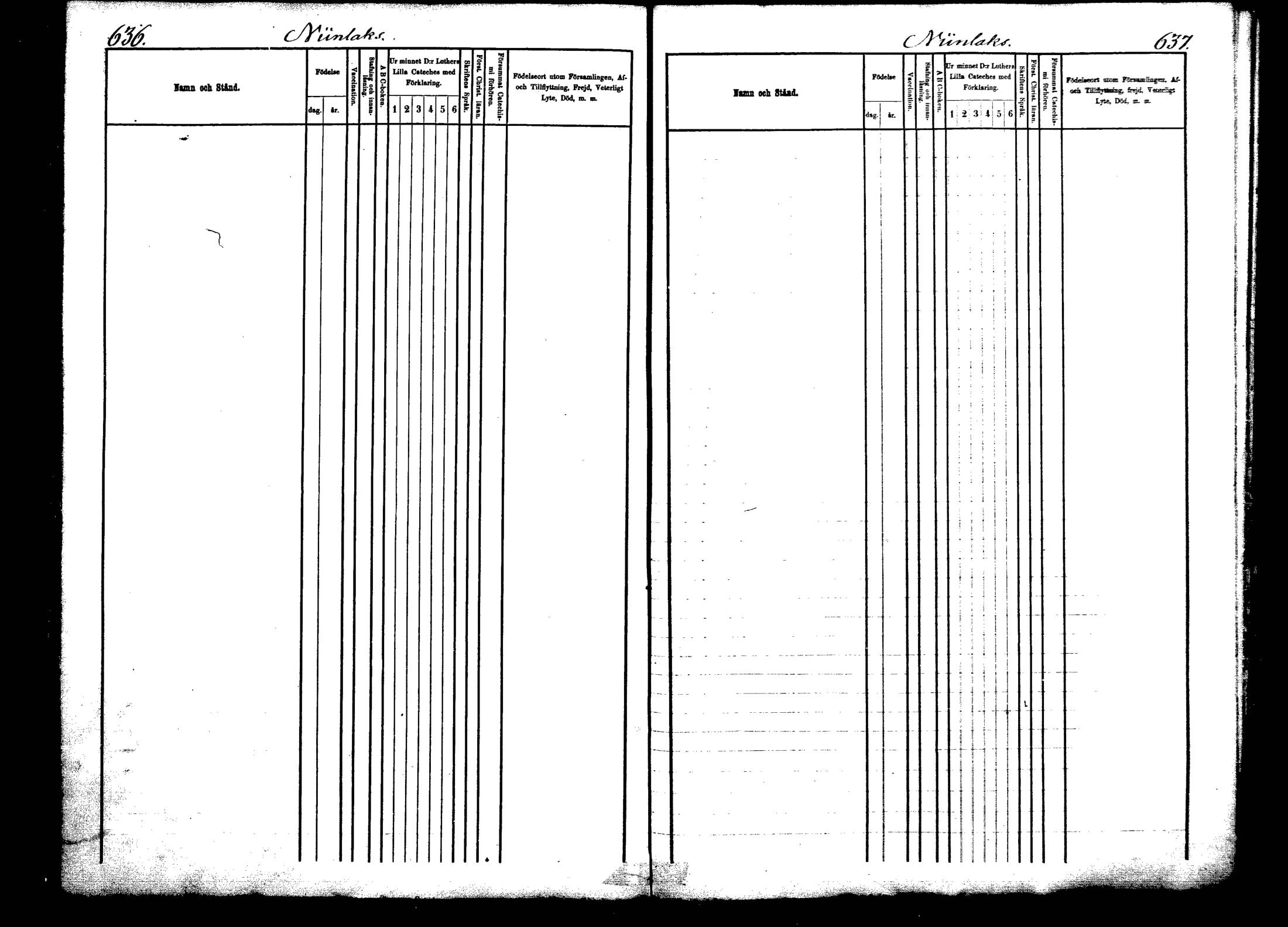 [ ../kirjat/Kirkonkirjat/viitasaari/lastenkirja_1875-1883_mko29-43/kuvat/321.jpg ]