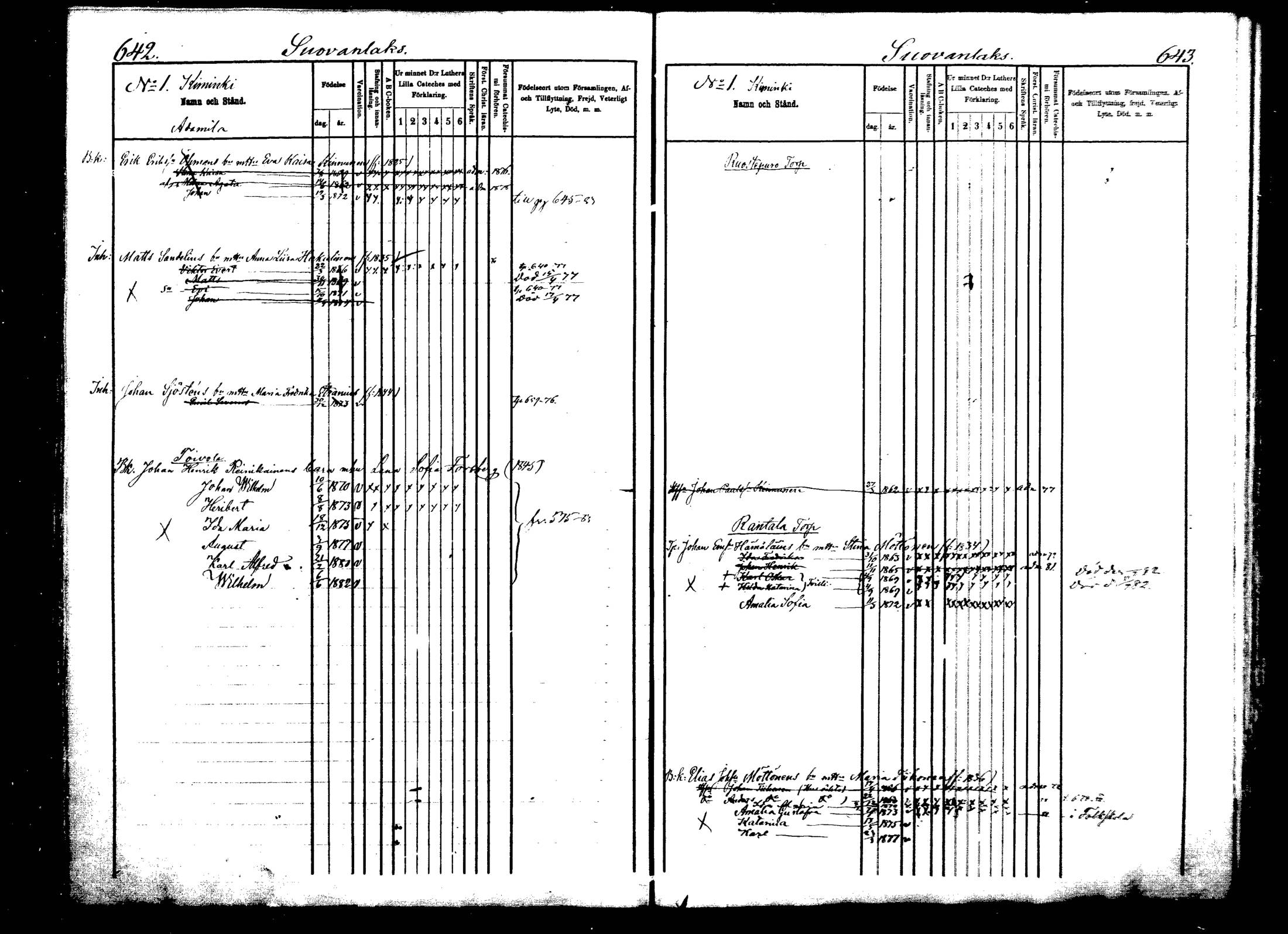 [ ../kirjat/Kirkonkirjat/viitasaari/lastenkirja_1875-1883_mko29-43/kuvat/324.jpg ]