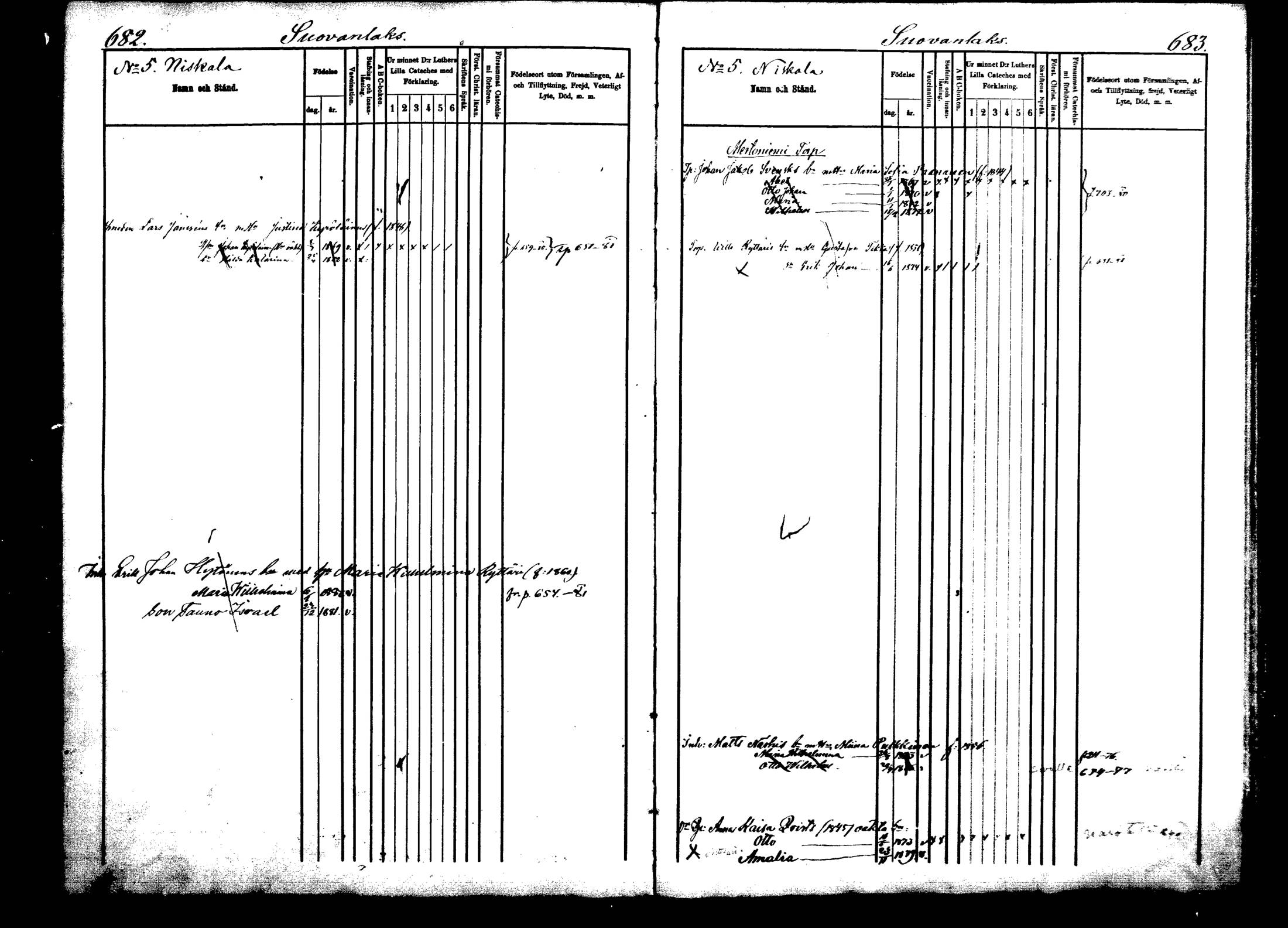 [ ../kirjat/Kirkonkirjat/viitasaari/lastenkirja_1875-1883_mko29-43/kuvat/344.jpg ]