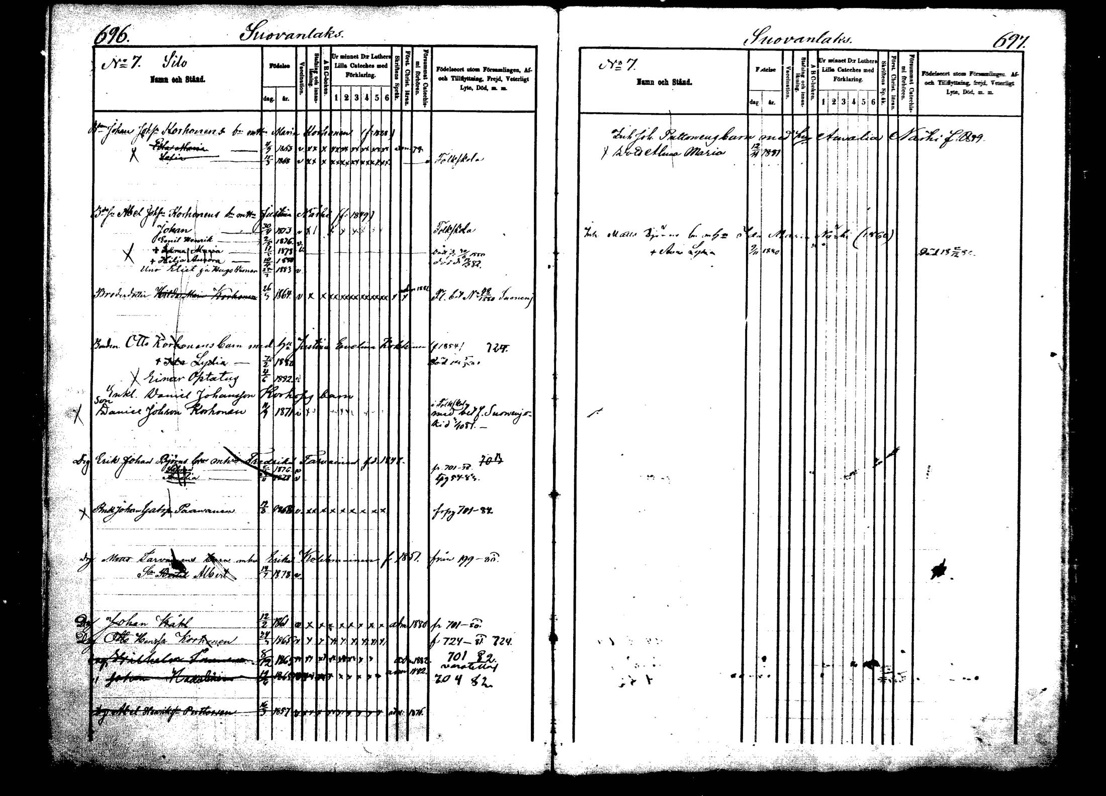 [ ../kirjat/Kirkonkirjat/viitasaari/lastenkirja_1875-1883_mko29-43/kuvat/351.jpg ]