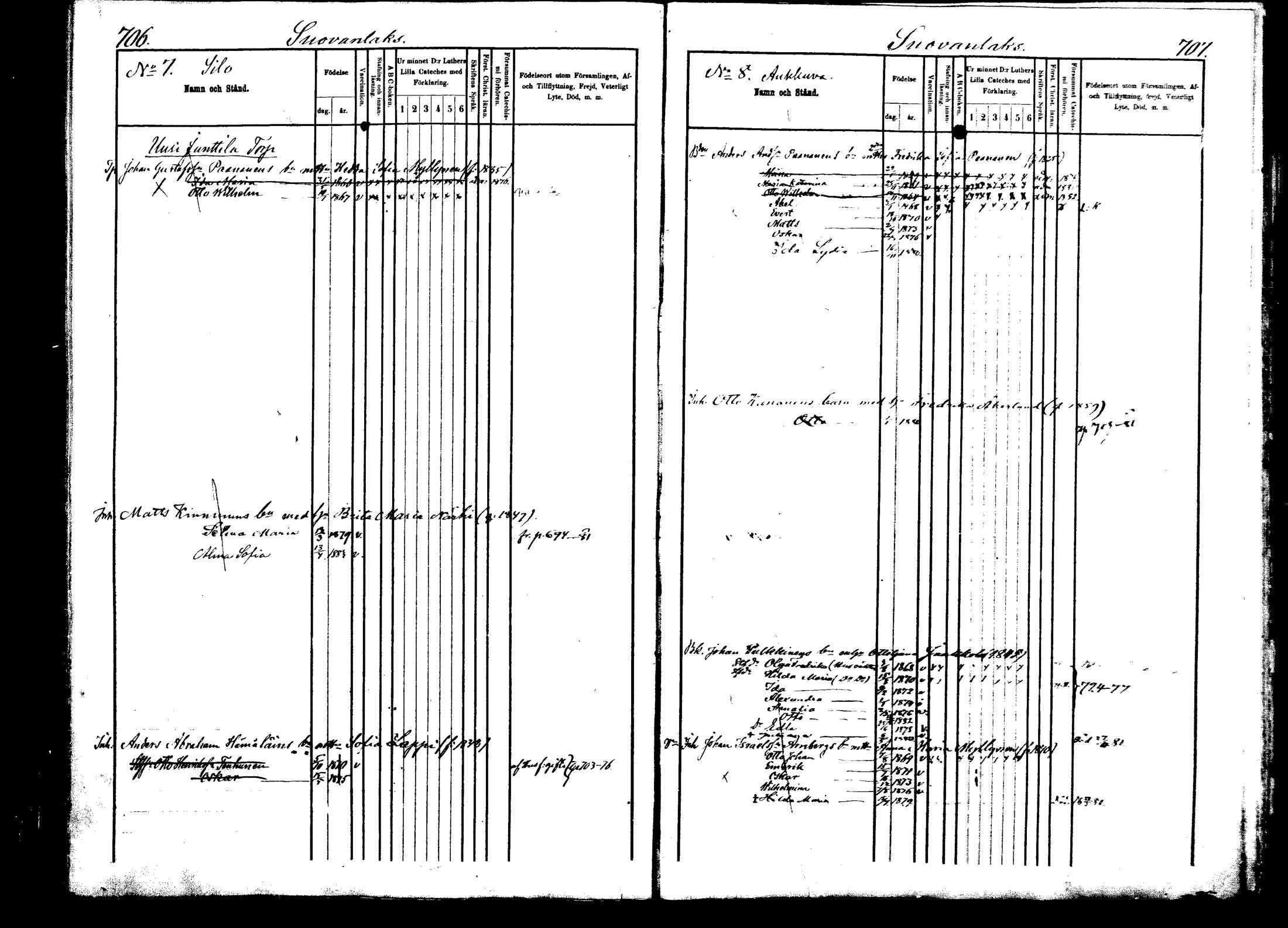 [ ../kirjat/Kirkonkirjat/viitasaari/lastenkirja_1875-1883_mko29-43/kuvat/356.jpg ]