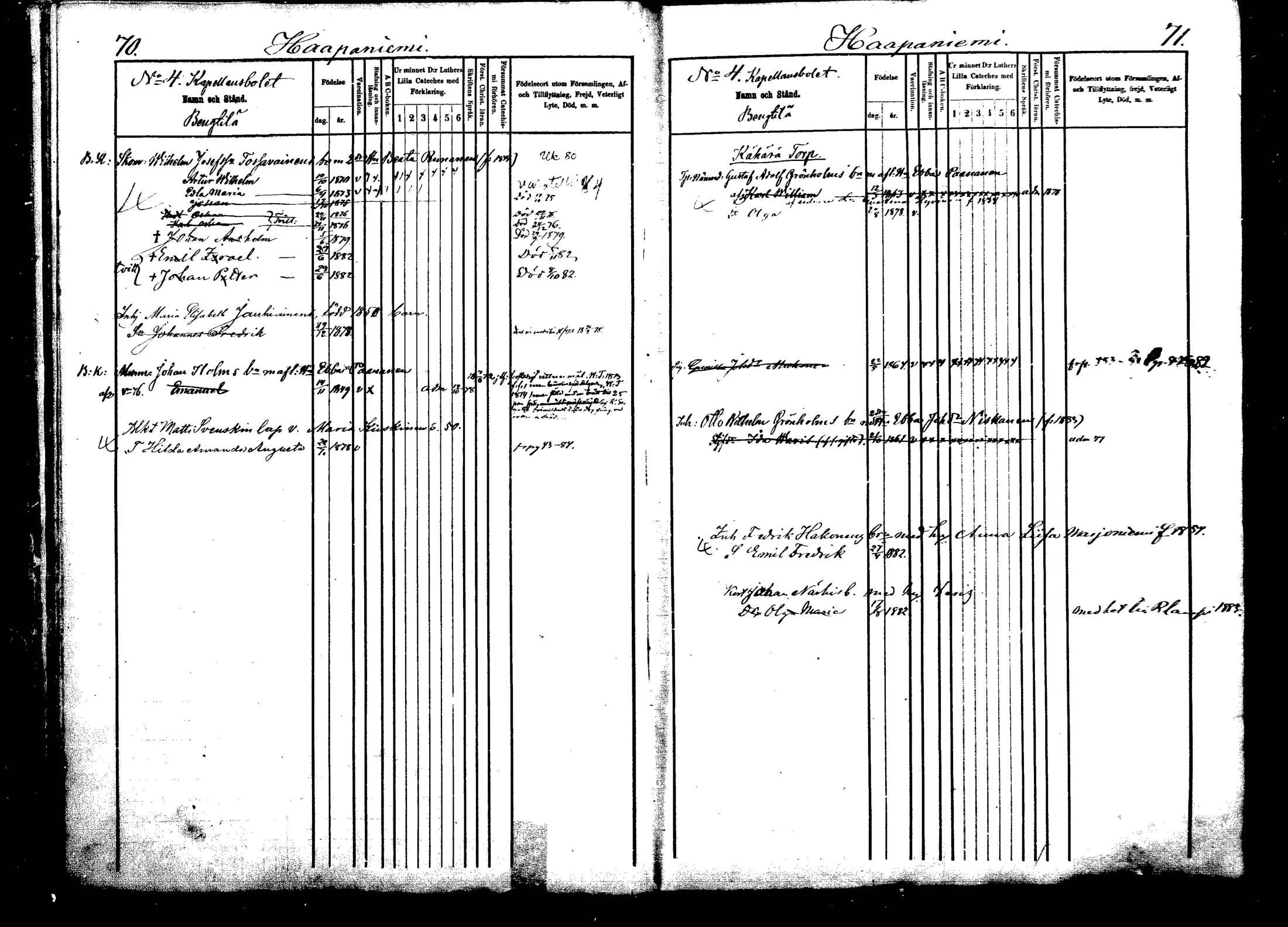 [ ../kirjat/Kirkonkirjat/viitasaari/lastenkirja_1875-1883_mko29-43/kuvat/36.jpg ]