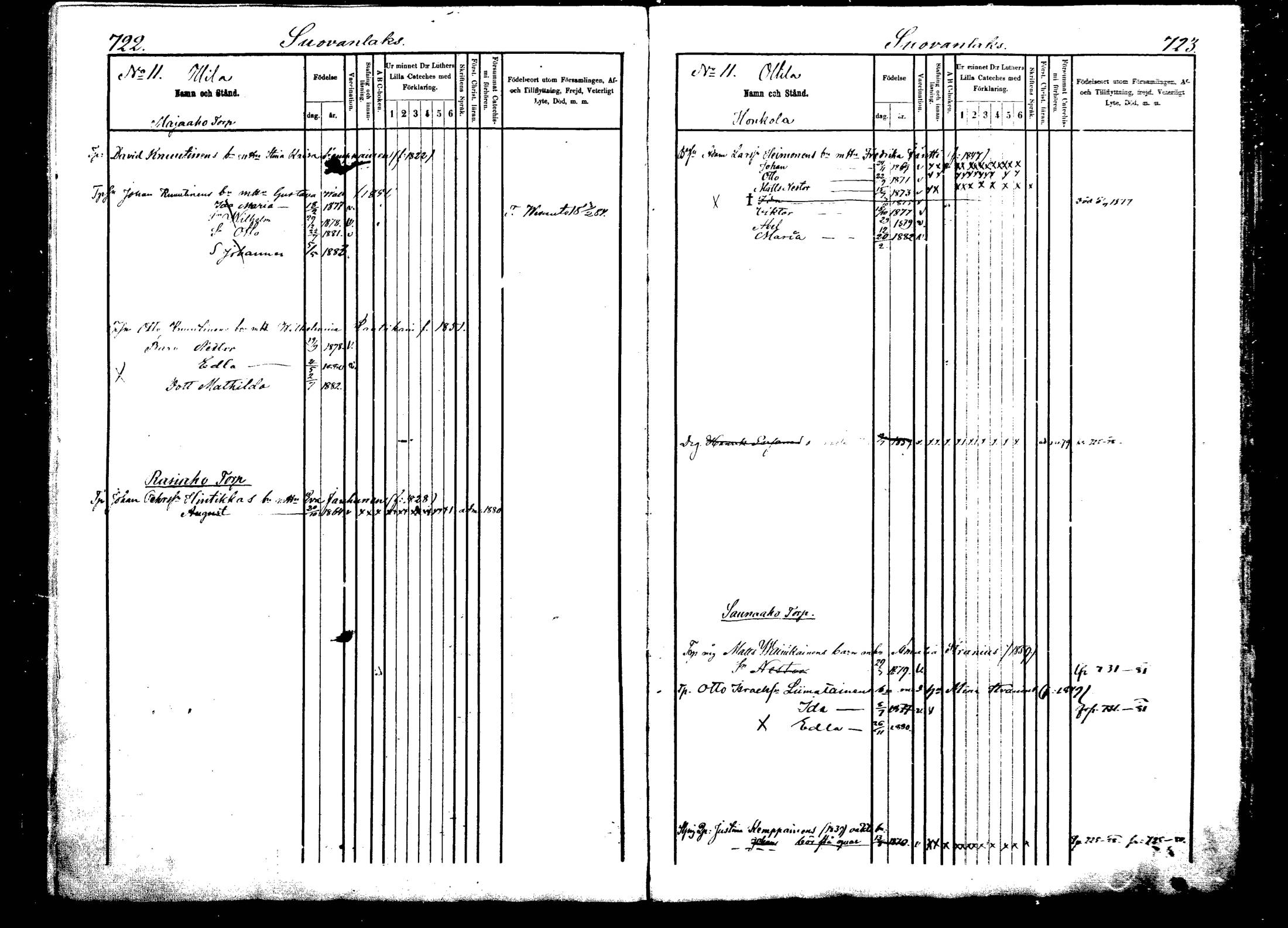 [ ../kirjat/Kirkonkirjat/viitasaari/lastenkirja_1875-1883_mko29-43/kuvat/364.jpg ]