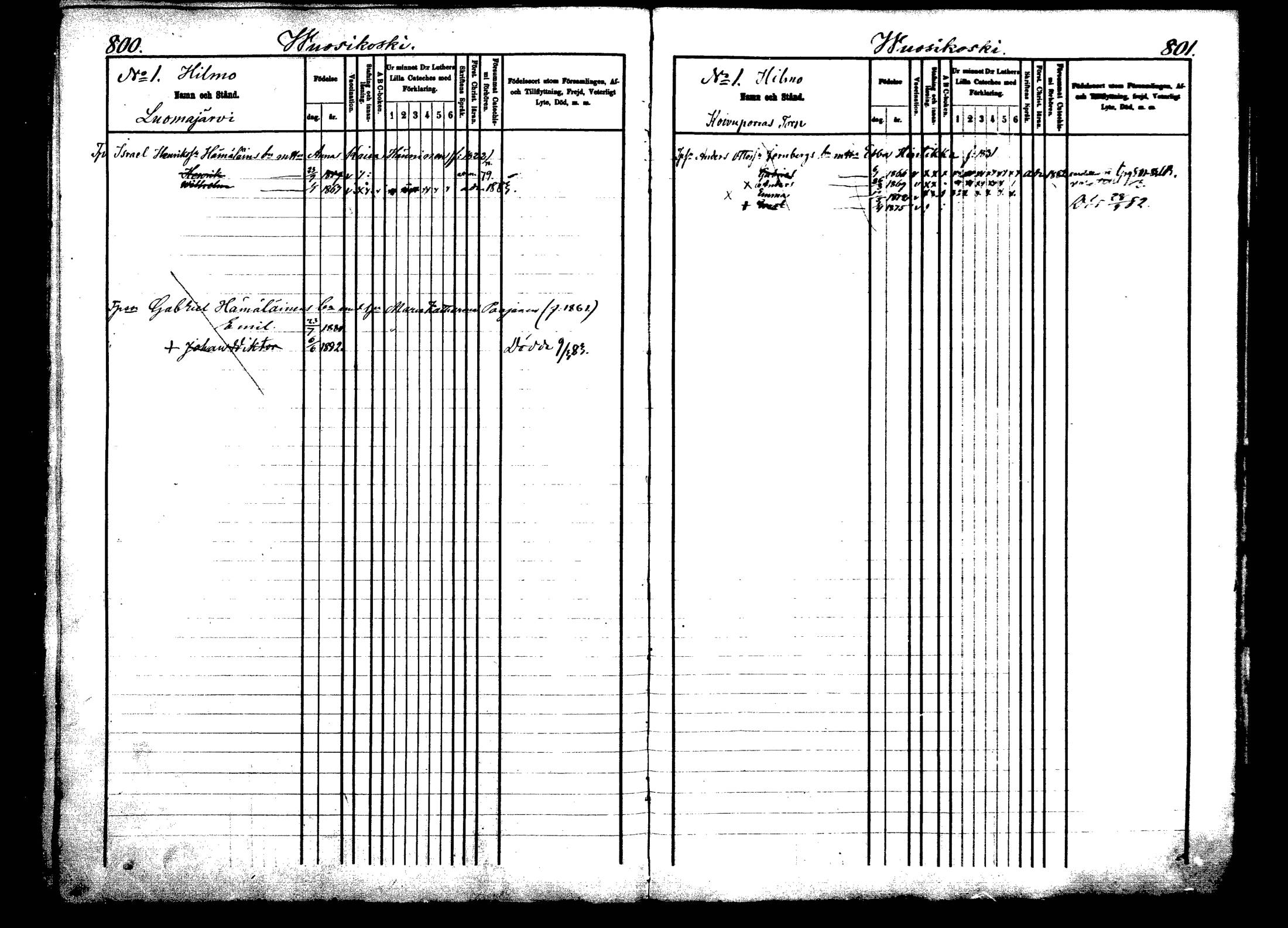 [ ../kirjat/Kirkonkirjat/viitasaari/lastenkirja_1875-1883_mko29-43/kuvat/403.jpg ]
