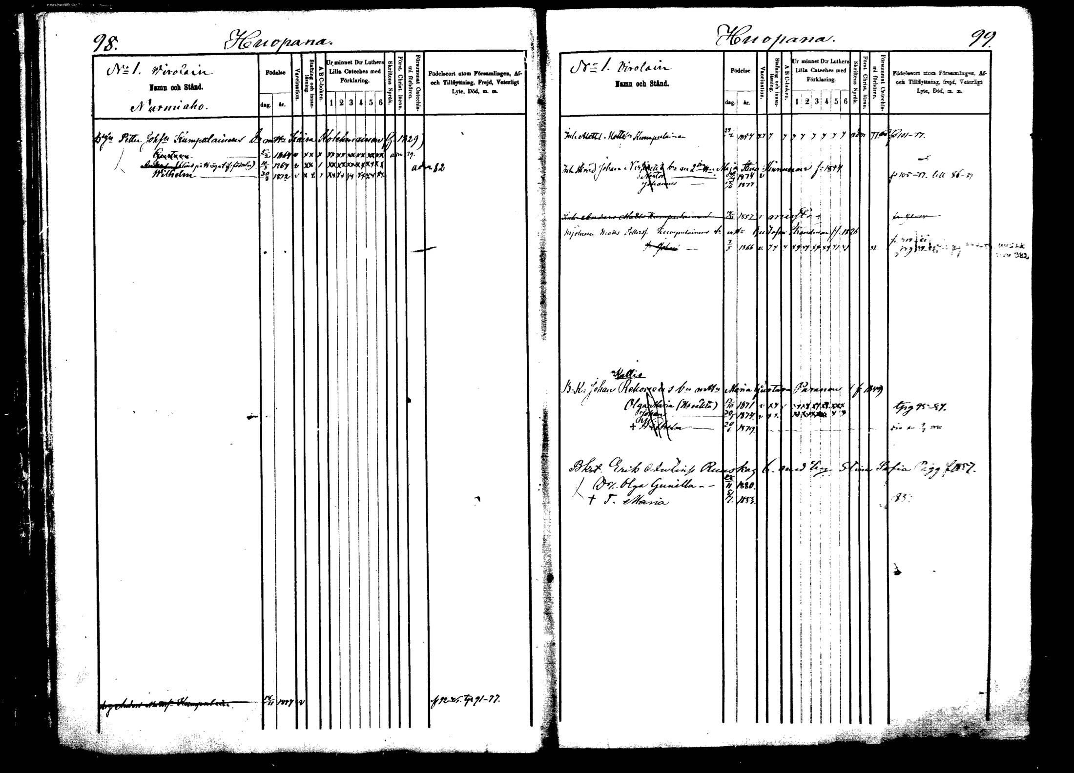 [ ../kirjat/Kirkonkirjat/viitasaari/lastenkirja_1875-1883_mko29-43/kuvat/50.jpg ]