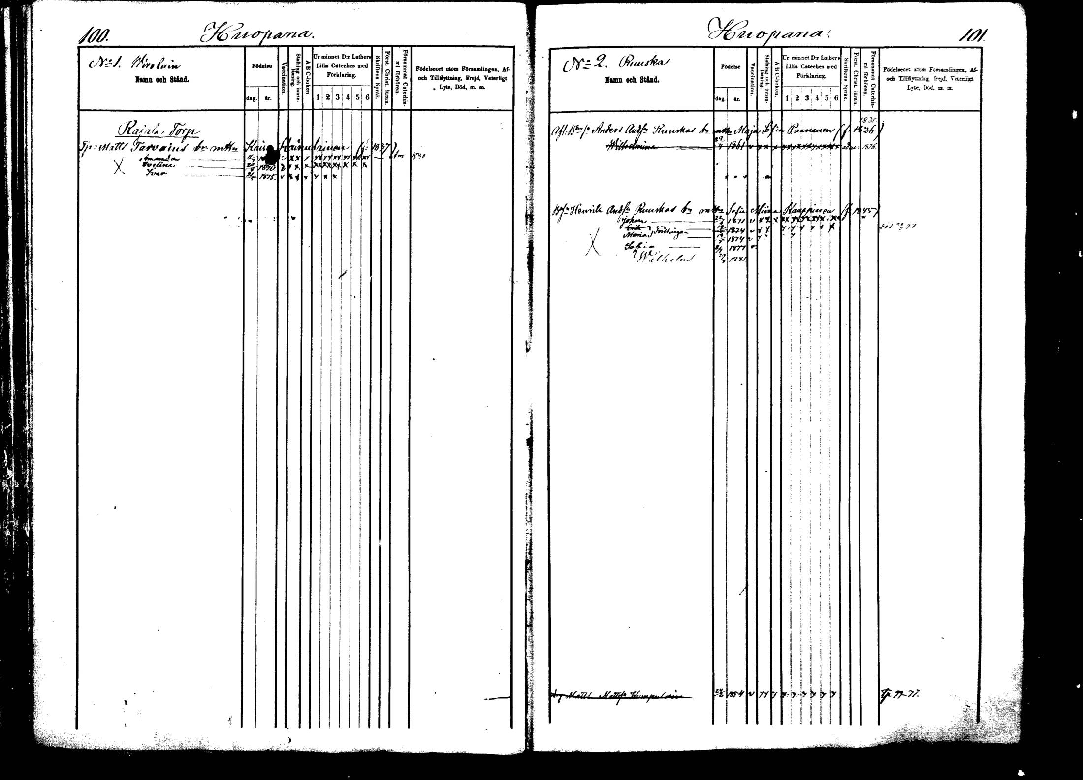 [ ../kirjat/Kirkonkirjat/viitasaari/lastenkirja_1875-1883_mko29-43/kuvat/51.jpg ]