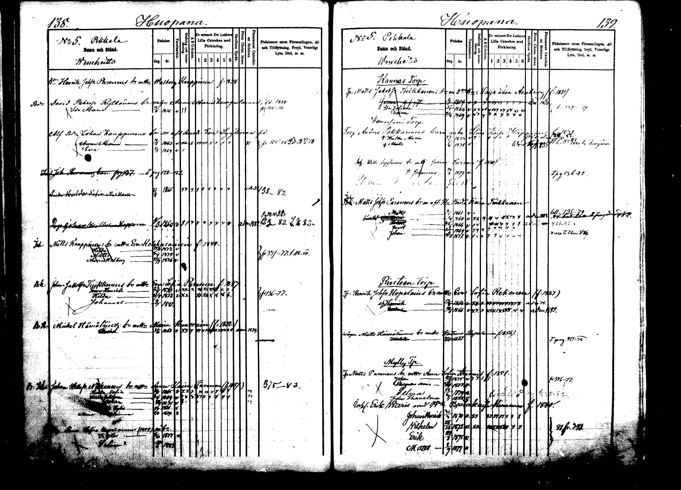 [ ../kirjat/Kirkonkirjat/viitasaari/lastenkirja_1875-1883_mko29-43/kuvat/71.jpg ]
